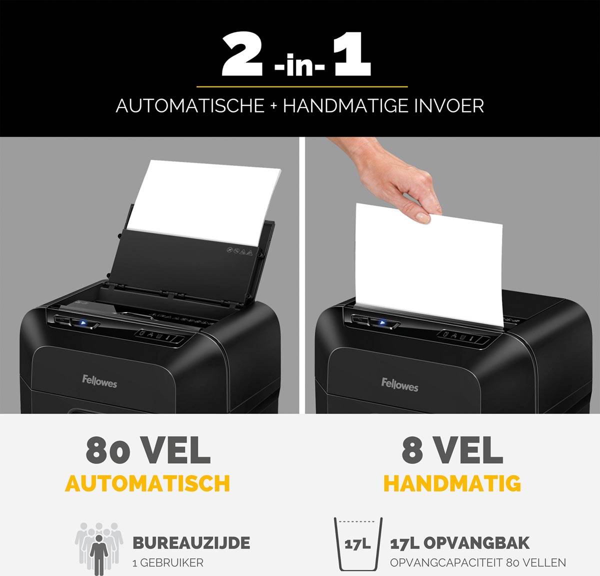 Fellowes AutoMax 80M Mini papiervernietiger