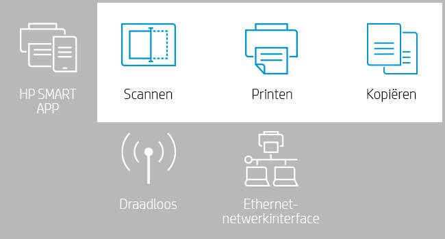 HP Color Laser MFP 178nw, Kleur, Printer voor Printen, kopiëren, scannen, Scans naar pdf