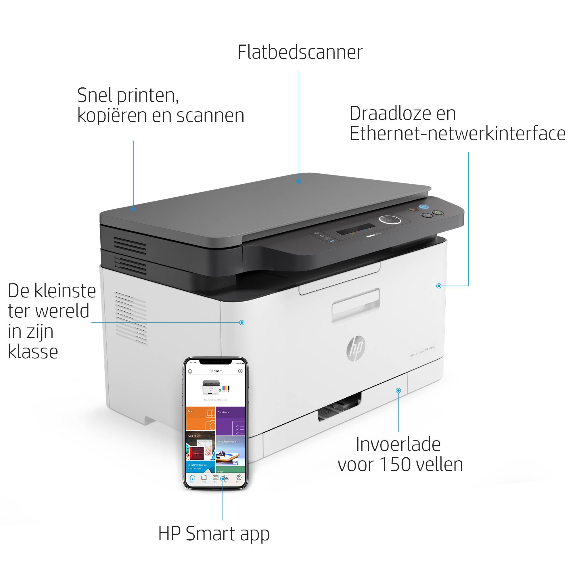 HP Color Laser MFP 178nw, Kleur, Printer voor Printen, kopiëren, scannen, Scans naar pdf
