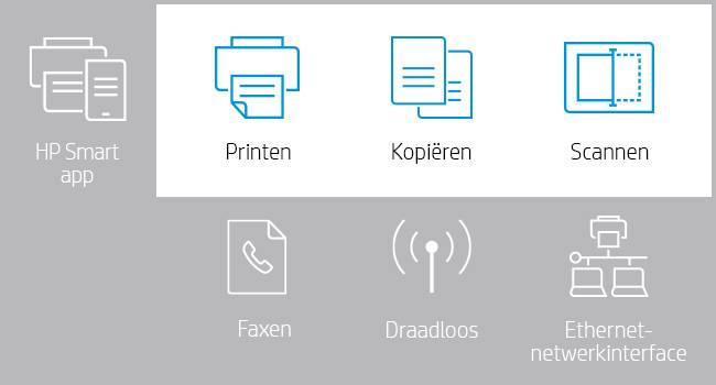 HP Color Laser MFP 179fnw, Printen, kopiëren, scannen, faxen, Scans naar pdf