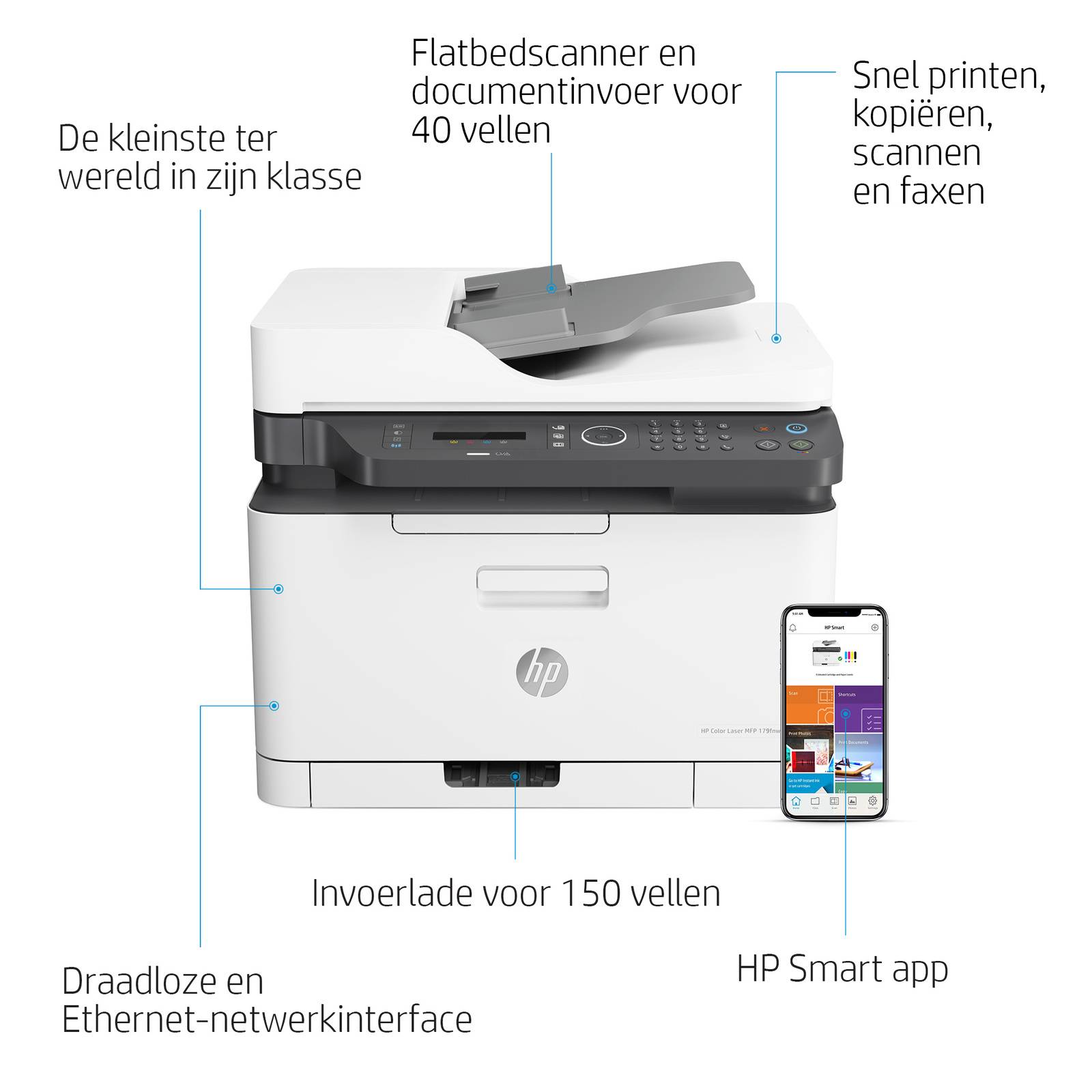 HP Color Laser MFP 179fnw, Printen, kopiëren, scannen, faxen, Scans naar pdf