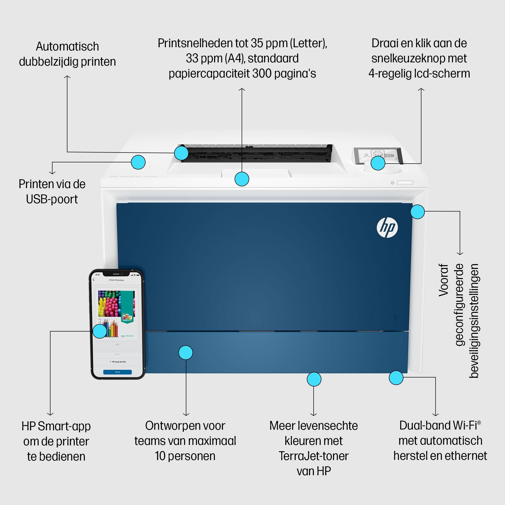 HP Color LaserJet Pro 4202dw printer