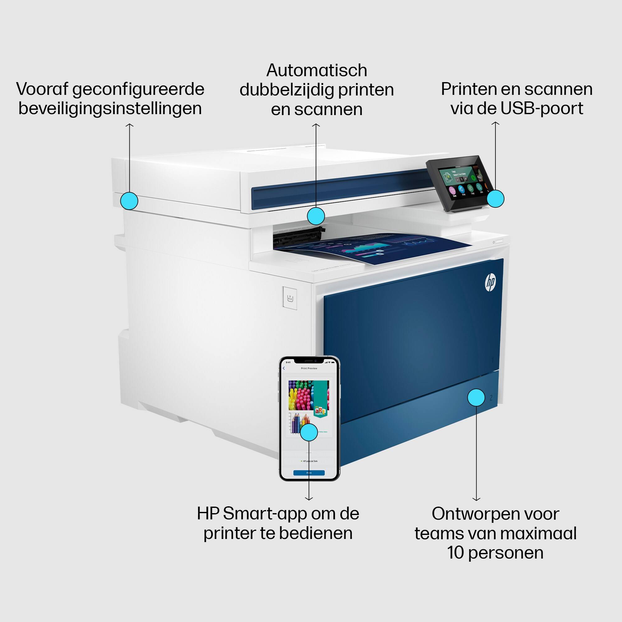 HP Color LaserJet Pro MFP 4302fdw printer