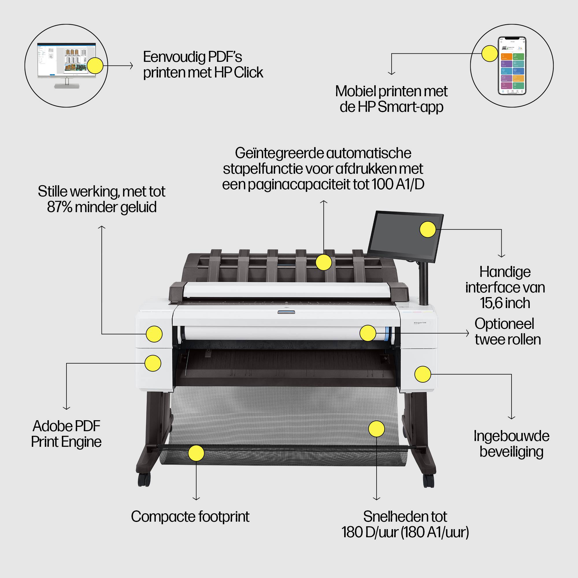 HP Designjet T2600 36-inch multifunctionele PostScript-printer