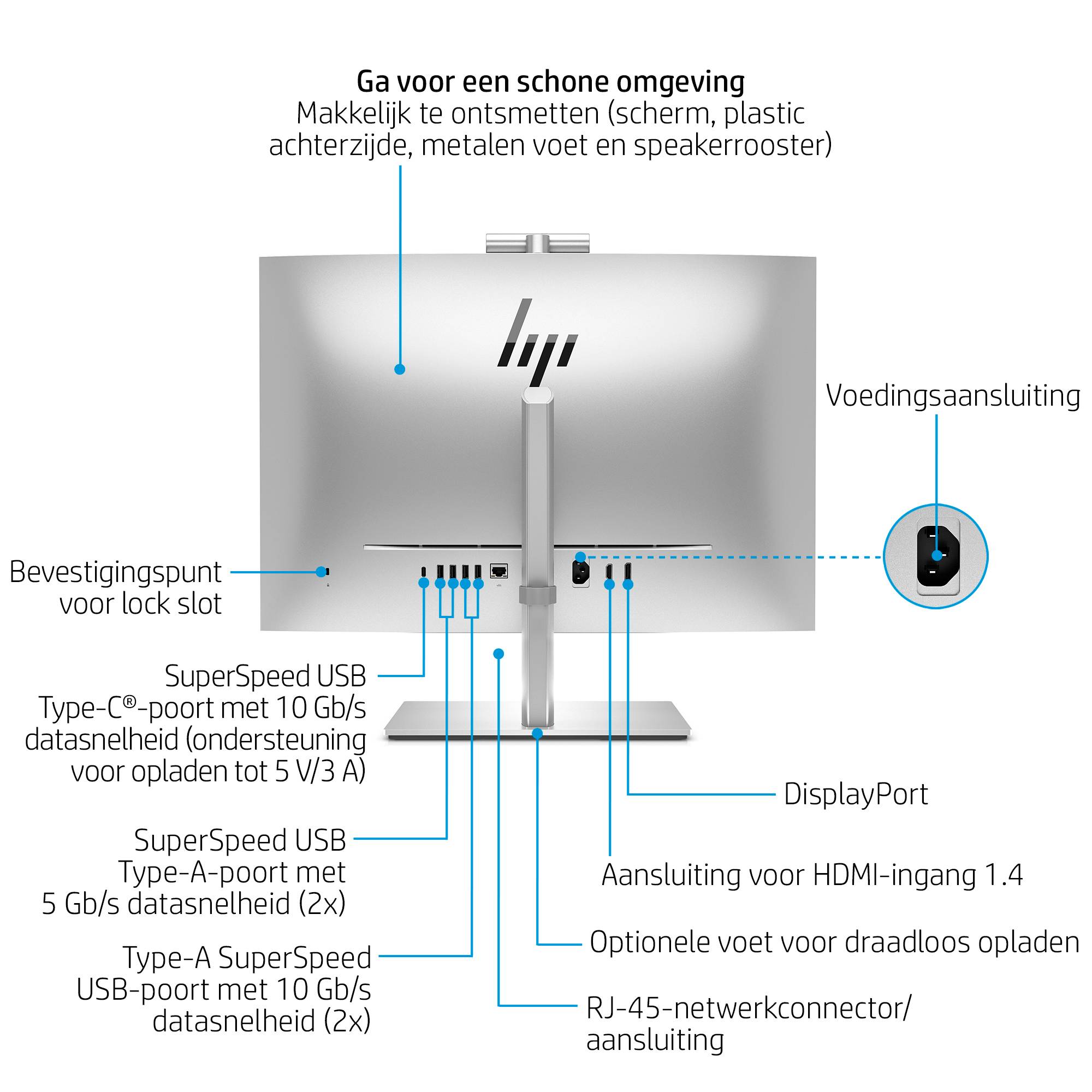 HP EliteOne 840 G9 Intel® Core™ i5 i5-14500 60,5 cm (23.8") 1920 x 1080 Pixels Touchscreen Alles-in-één-pc 16 GB DDR5-SDRAM 512 GB SSD Windows 11 Pro Wi-Fi 6E (802.11ax) Zwart, Zilver