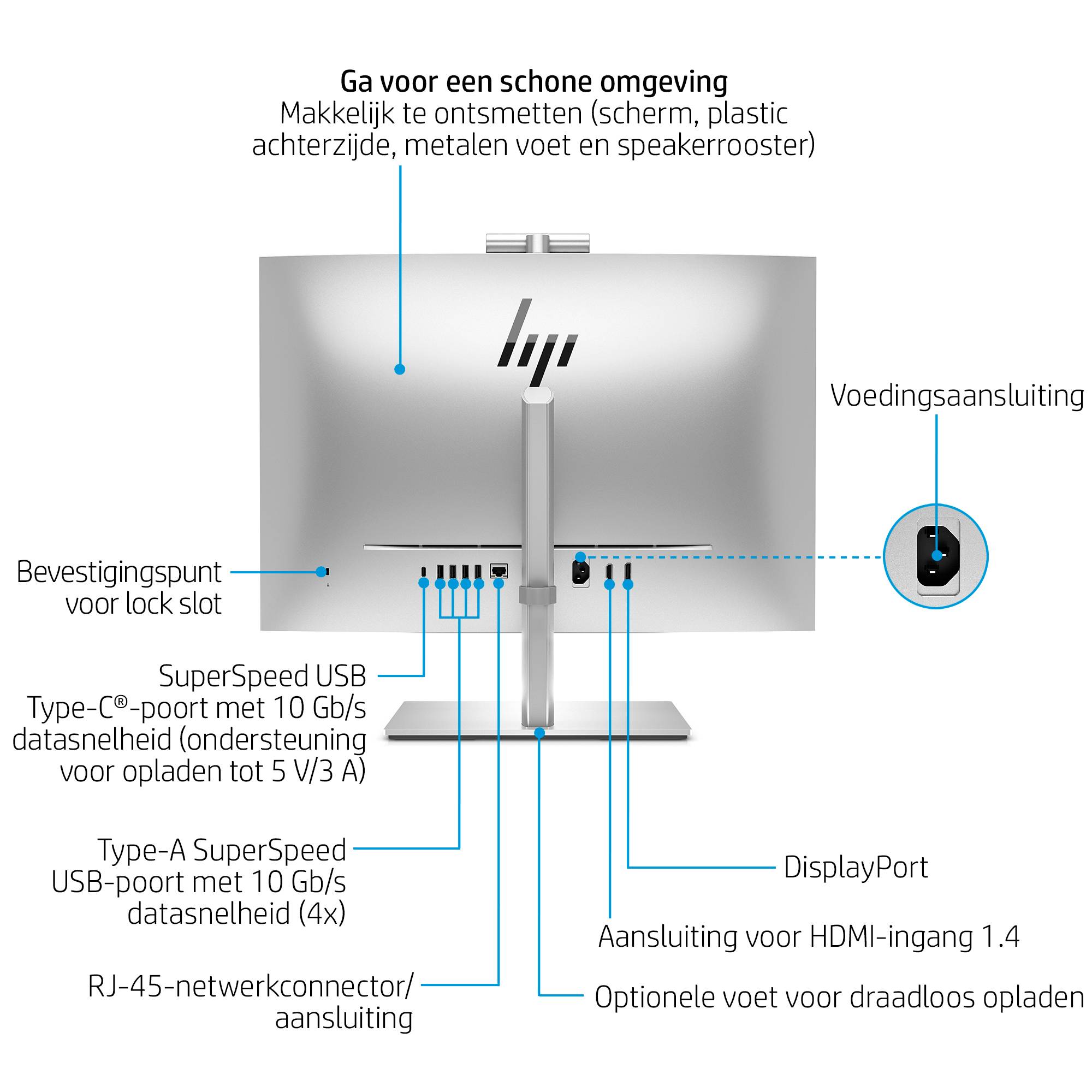 HP EliteOne 870 G9 Intel® Core™ i5 i5-14500 68,6 cm (27") 2560 x 1440 Pixels Touchscreen Alles-in-één-pc 16 GB DDR5-SDRAM 512 GB SSD Windows 11 Pro Wi-Fi 6E (802.11ax) Zilver