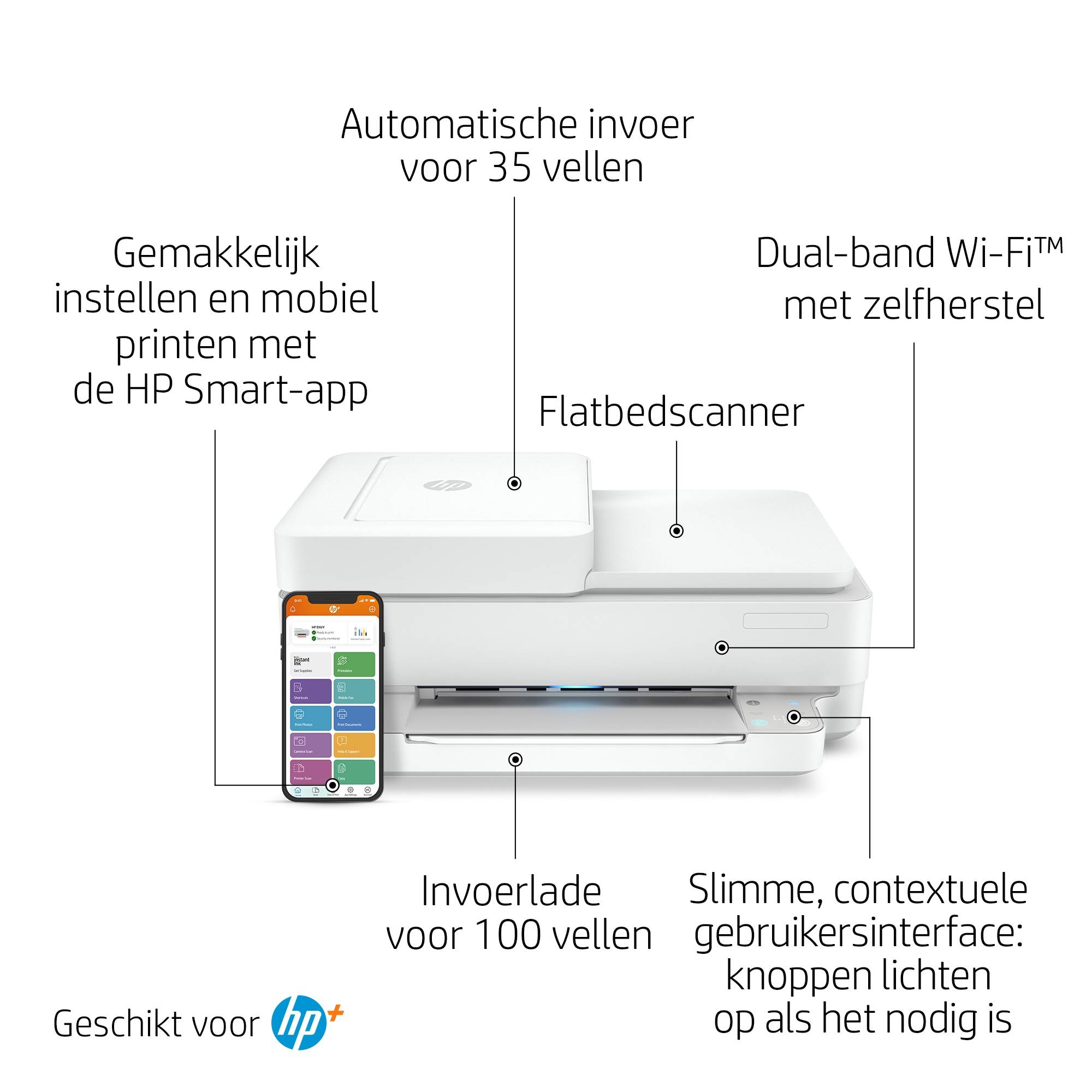 HP ENVY 6430e All-in-One printer