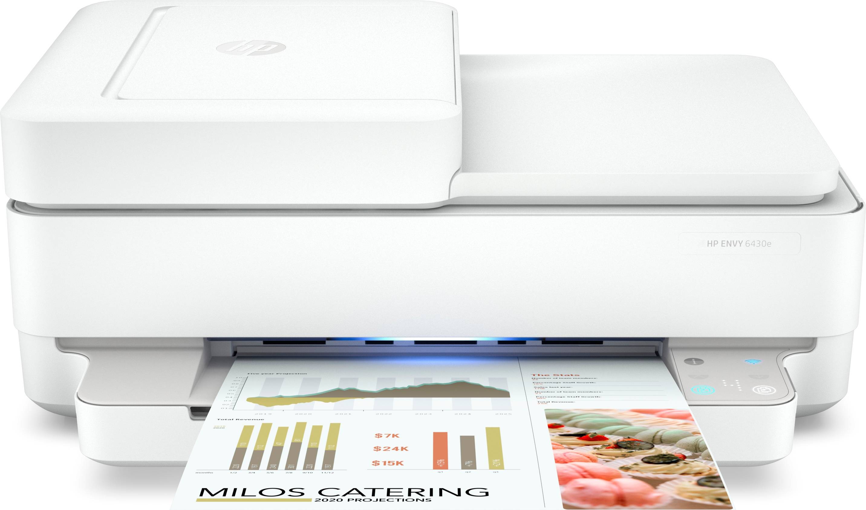 HP ENVY 6430e All-in-One printer