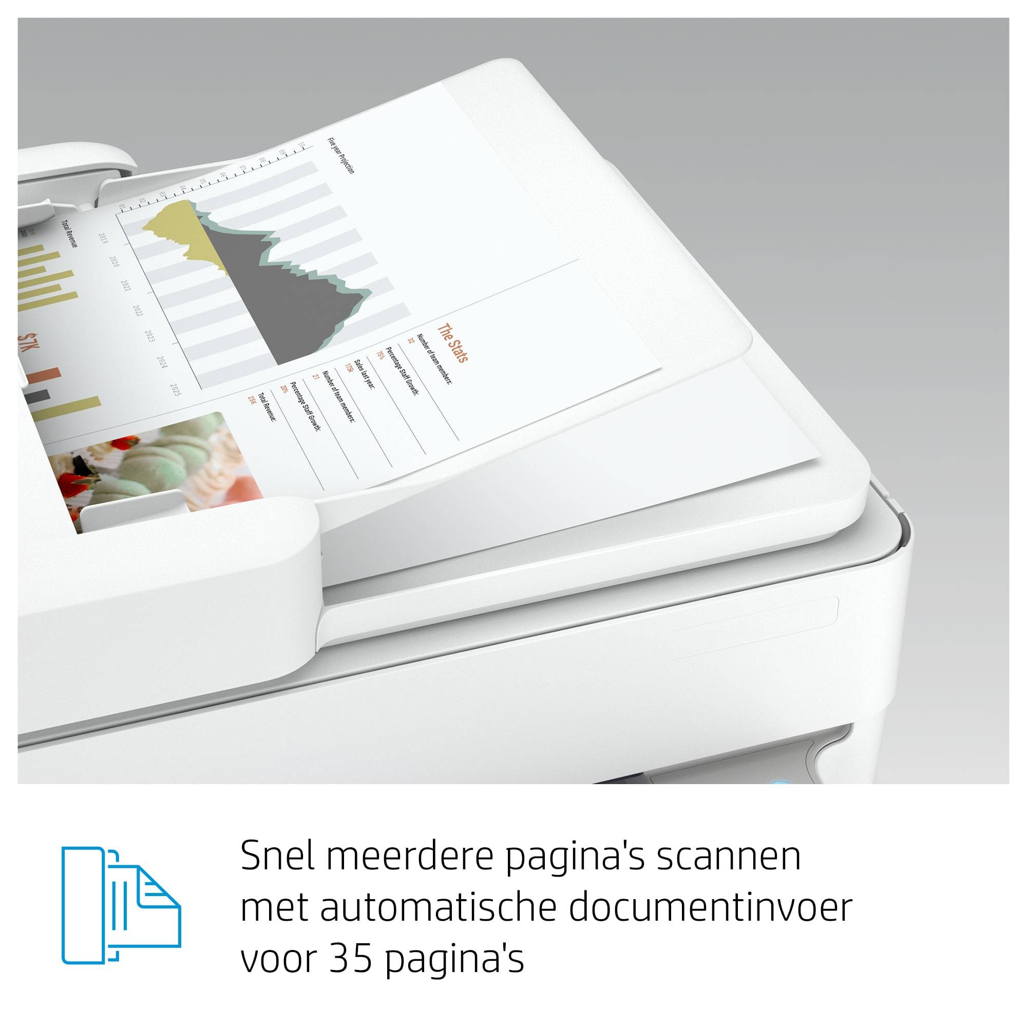 HP ENVY 6430e All-in-One printer