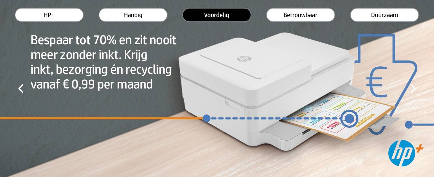 HP ENVY 6430e All-in-One printer