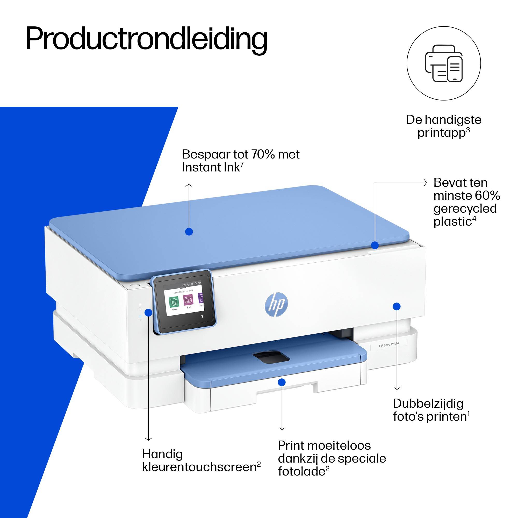 HP Envy 7231 Draadloos All-in-One Kleur Printer