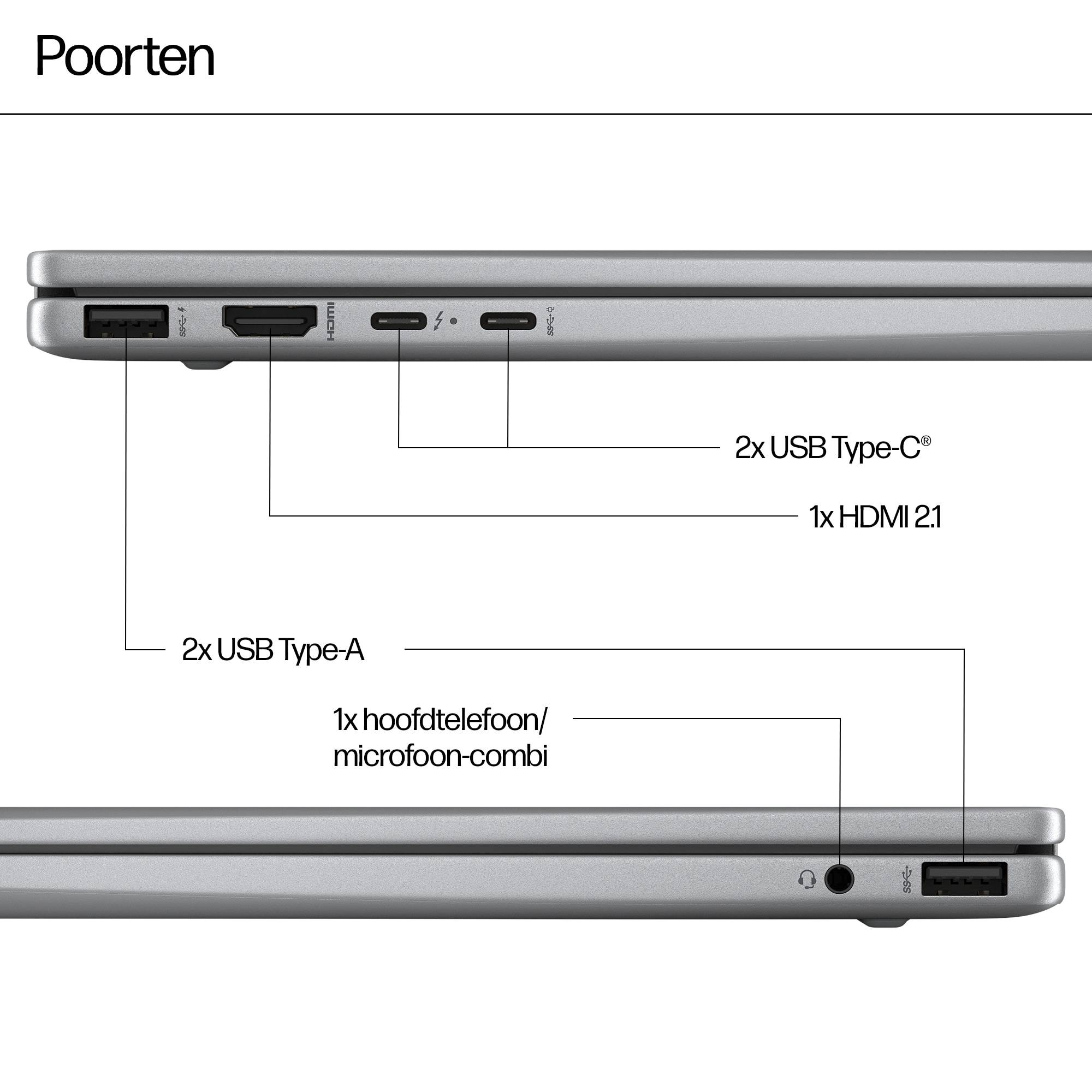 HP ENVY x360 14-fa0025nd AMD Ryzen™ 7 8840HS Hybride (2-in-1) 35,6 cm (14") Touchscreen 3K 16 GB LPDDR5-SDRAM 1 TB SSD Wi-Fi 6E (802.11ax) Windows 11 Home Grijs
