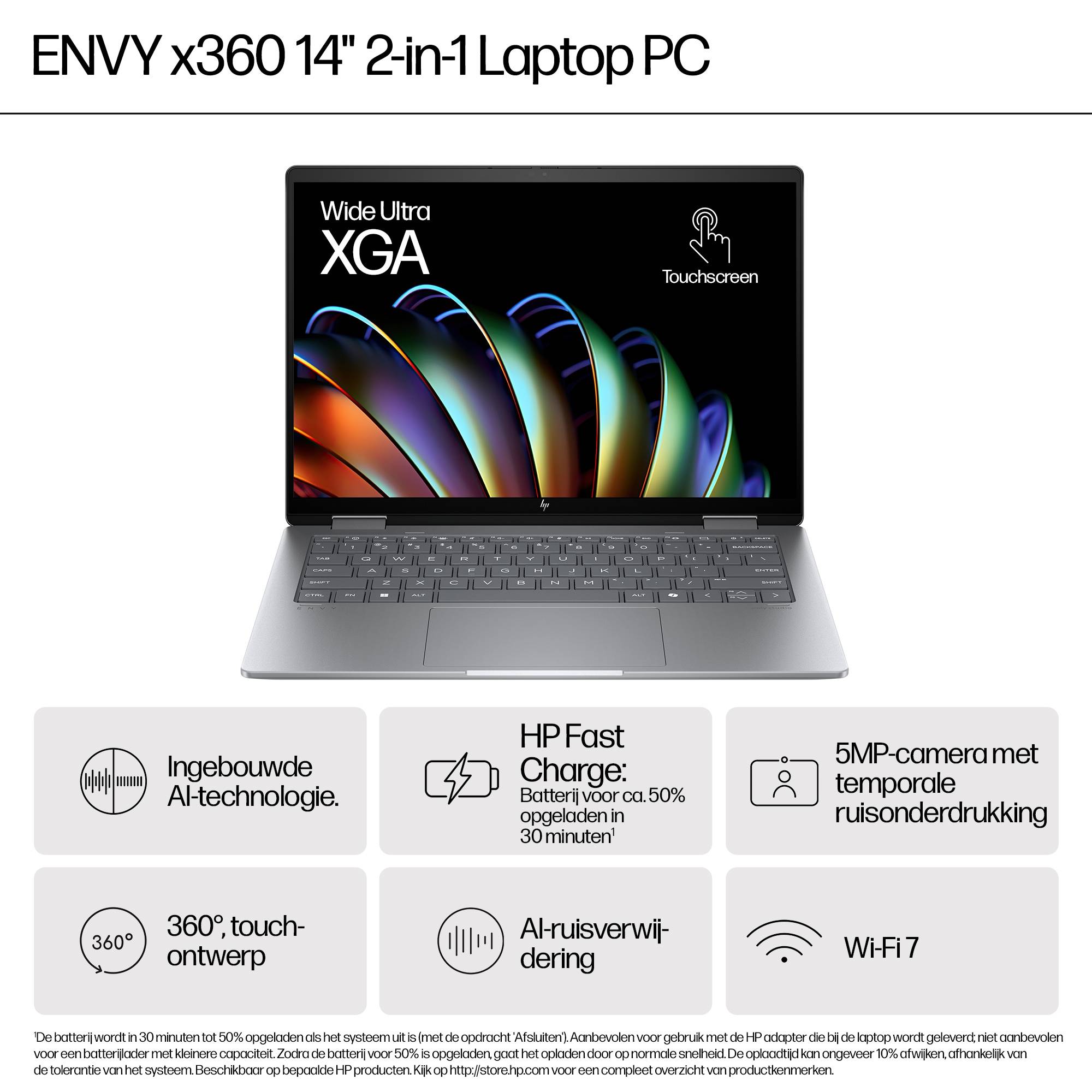 HP ENVY x360 14-fa0025nd AMD Ryzen™ 7 8840HS Hybride (2-in-1) 35,6 cm (14") Touchscreen 3K 16 GB LPDDR5-SDRAM 1 TB SSD Wi-Fi 6E (802.11ax) Windows 11 Home Grijs