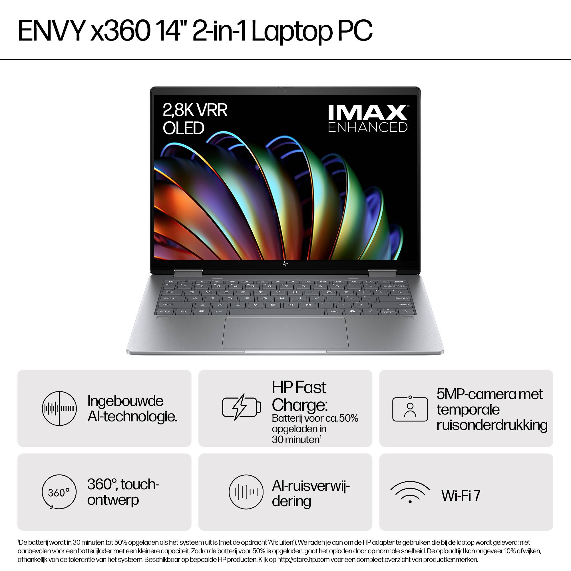 HP ENVY x360 14-fa0025nd AMD Ryzen™ 7 8840HS Hybride (2-in-1) 35,6 cm (14") Touchscreen 3K 16 GB LPDDR5-SDRAM 1 TB SSD Wi-Fi 6E (802.11ax) Windows 11 Home Grijs
