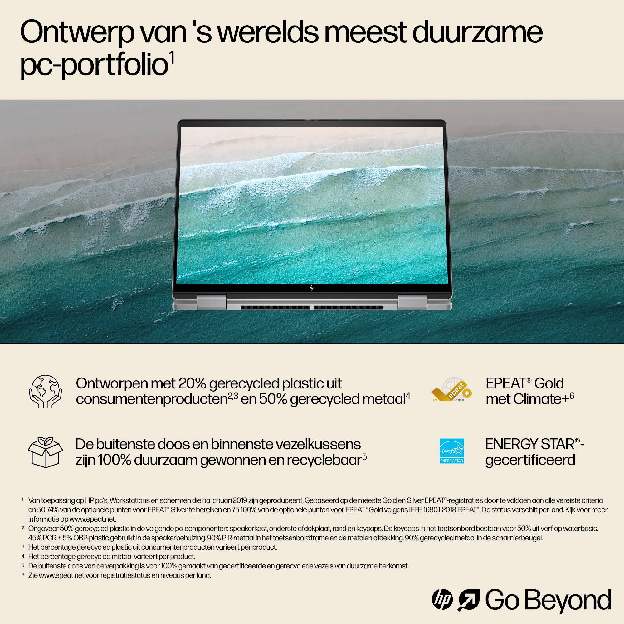 HP ENVY x360 14-fa0025nd AMD Ryzen™ 7 8840HS Hybride (2-in-1) 35,6 cm (14") Touchscreen 3K 16 GB LPDDR5-SDRAM 1 TB SSD Wi-Fi 6E (802.11ax) Windows 11 Home Grijs