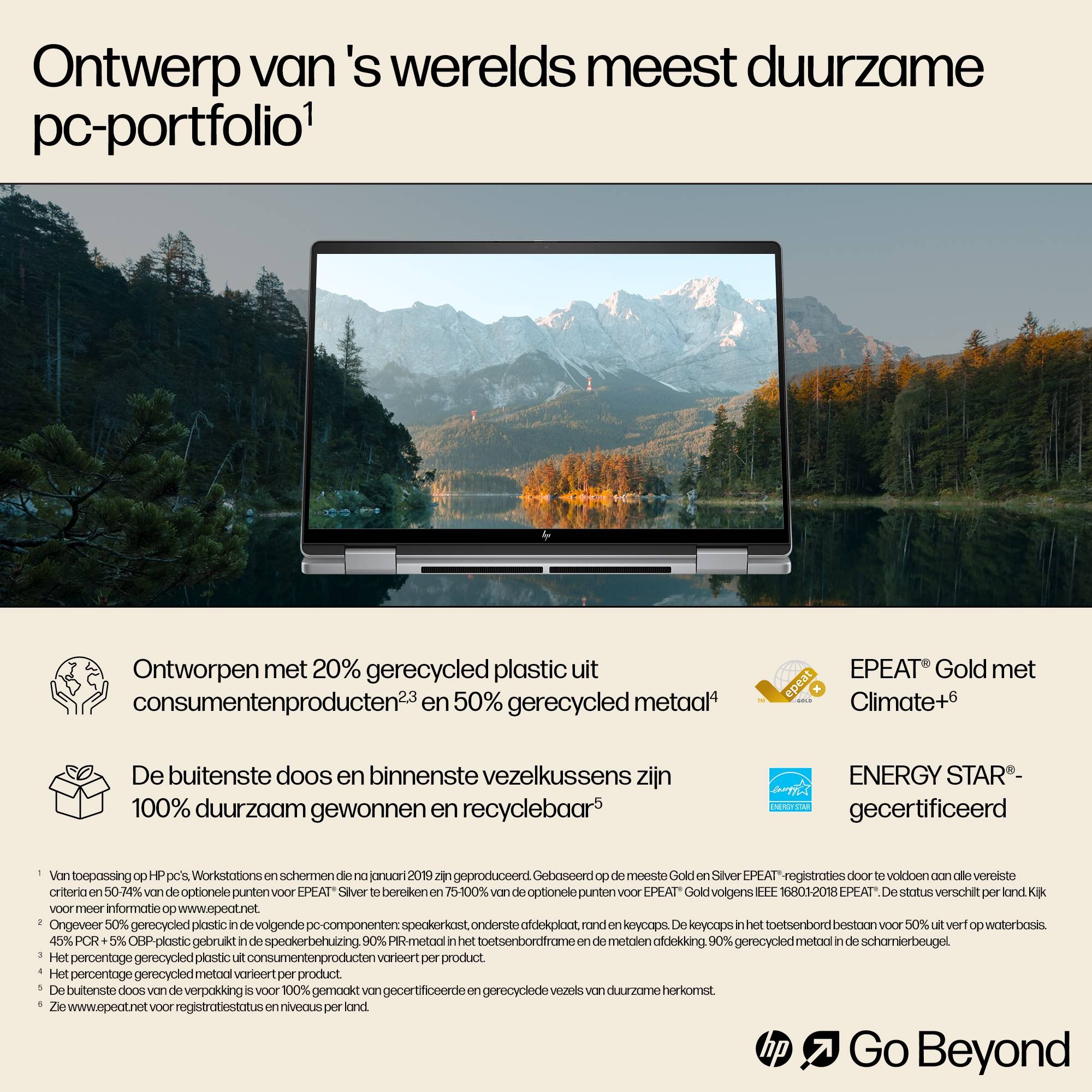 HP ENVY x360 14-fc0060nd Intel Core Ultra 7 155U Hybride (2-in-1) 35,6 cm (14") Touchscreen 3K 16 GB LPDDR5-SDRAM 1 TB SSD Wi-Fi 6E (802.11ax) Windows 11 Home Blauw