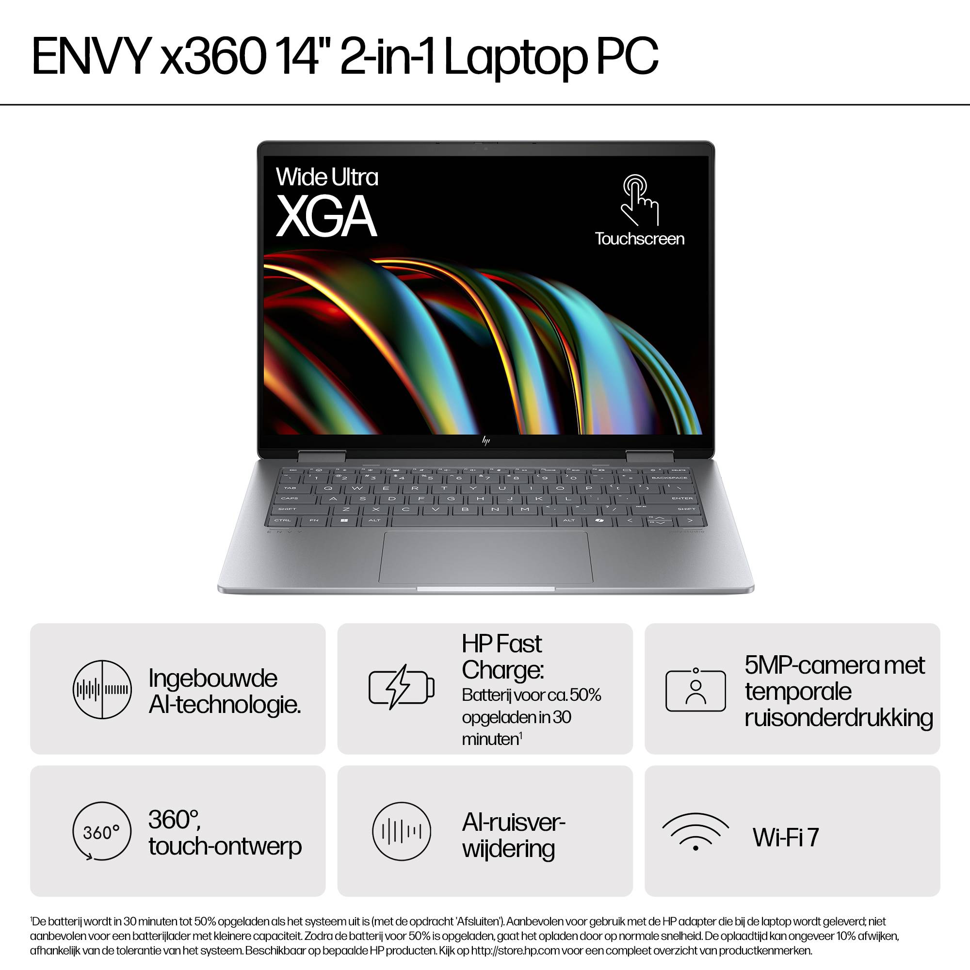 HP ENVY x360 14-fc0060nd Intel Core Ultra 7 155U Hybride (2-in-1) 35,6 cm (14") Touchscreen 3K 16 GB LPDDR5-SDRAM 1 TB SSD Wi-Fi 6E (802.11ax) Windows 11 Home Blauw