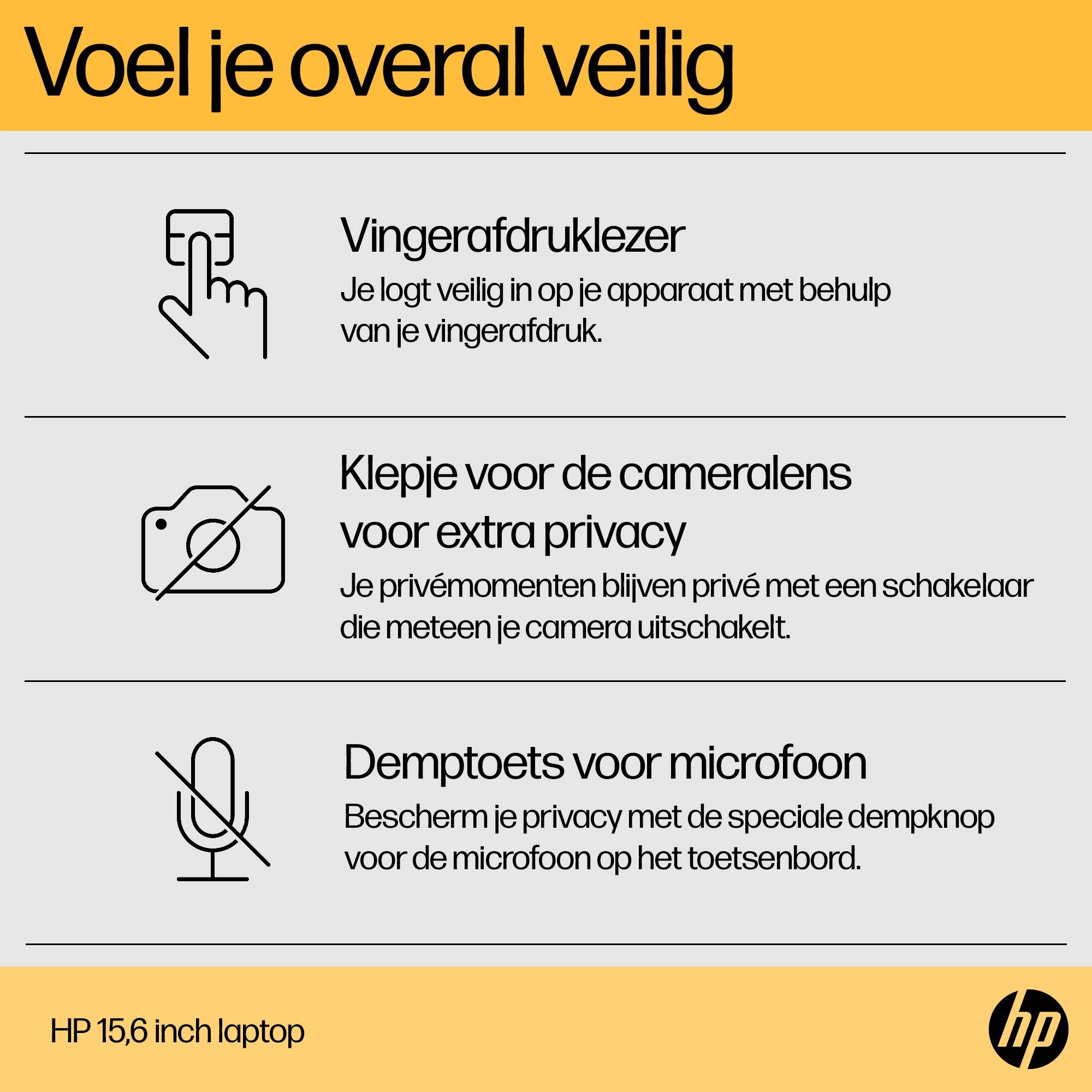 HP 15-fc0055nd AMD Ryzen™ 5 7520U Laptop 39,6 cm (15.6") Full HD 16 GB LPDDR5-SDRAM 512 GB SSD Wi-Fi 6 (802.11ax) Windows 11 Home Zilver