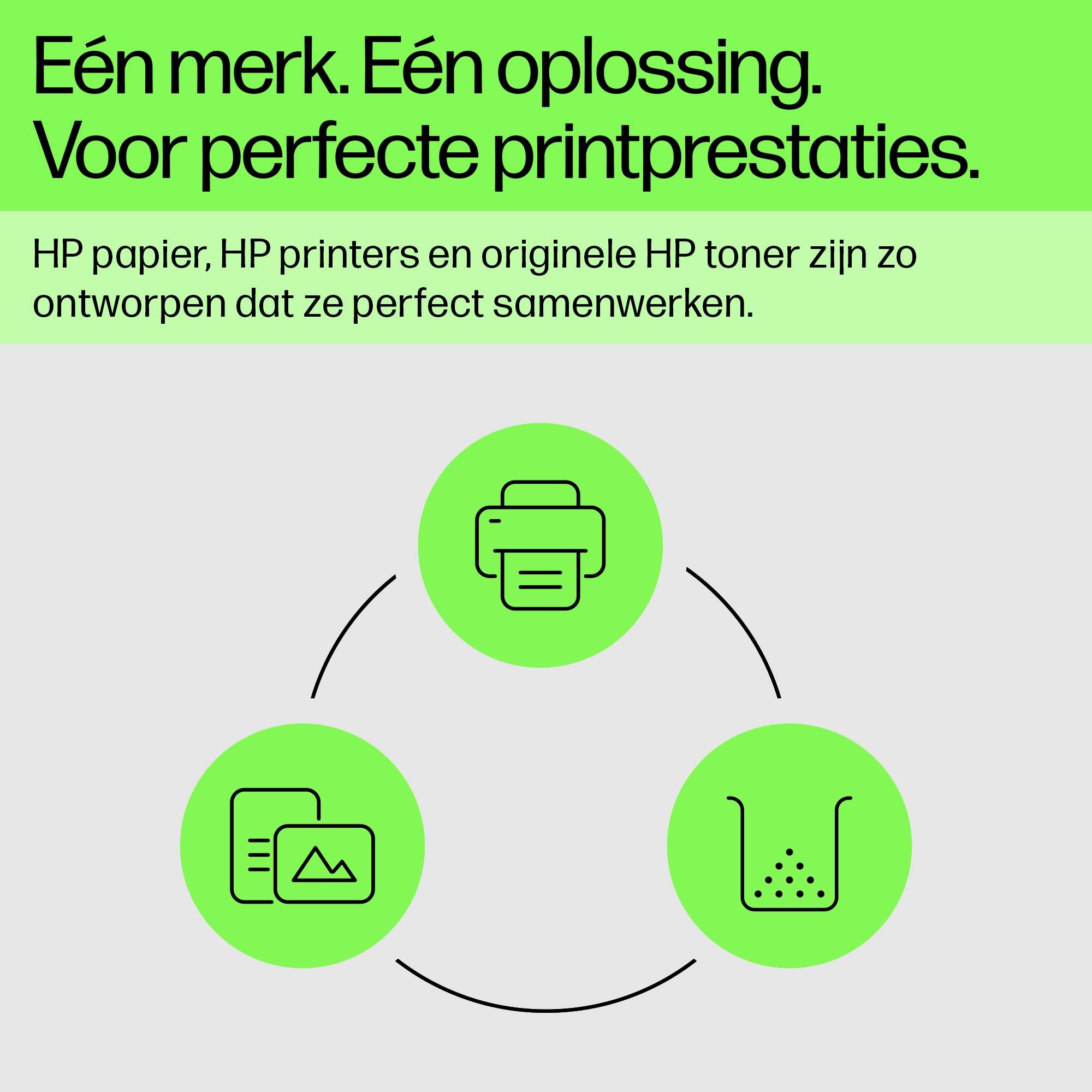 HP Color LaserJet verzamelkit voor toner