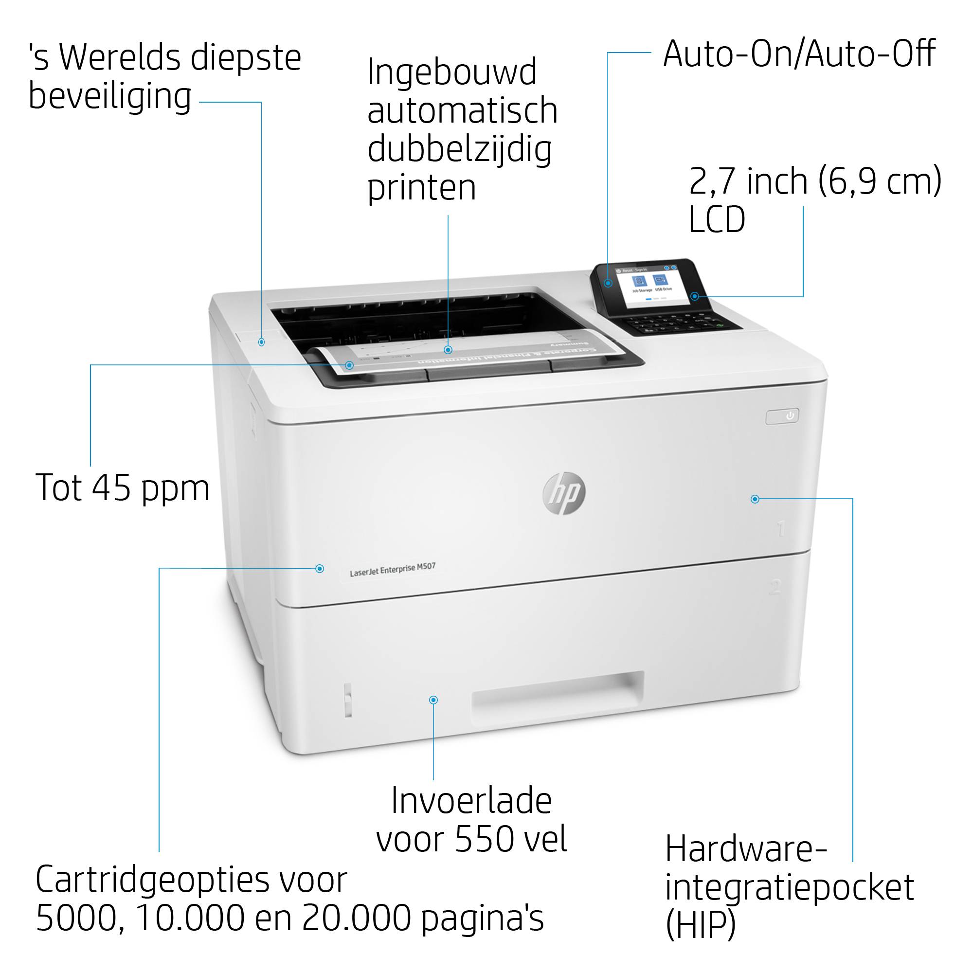 HP LaserJet Enterprise M507dn, Black and white, Printer voor Print, Dubbelzijdig afdrukken