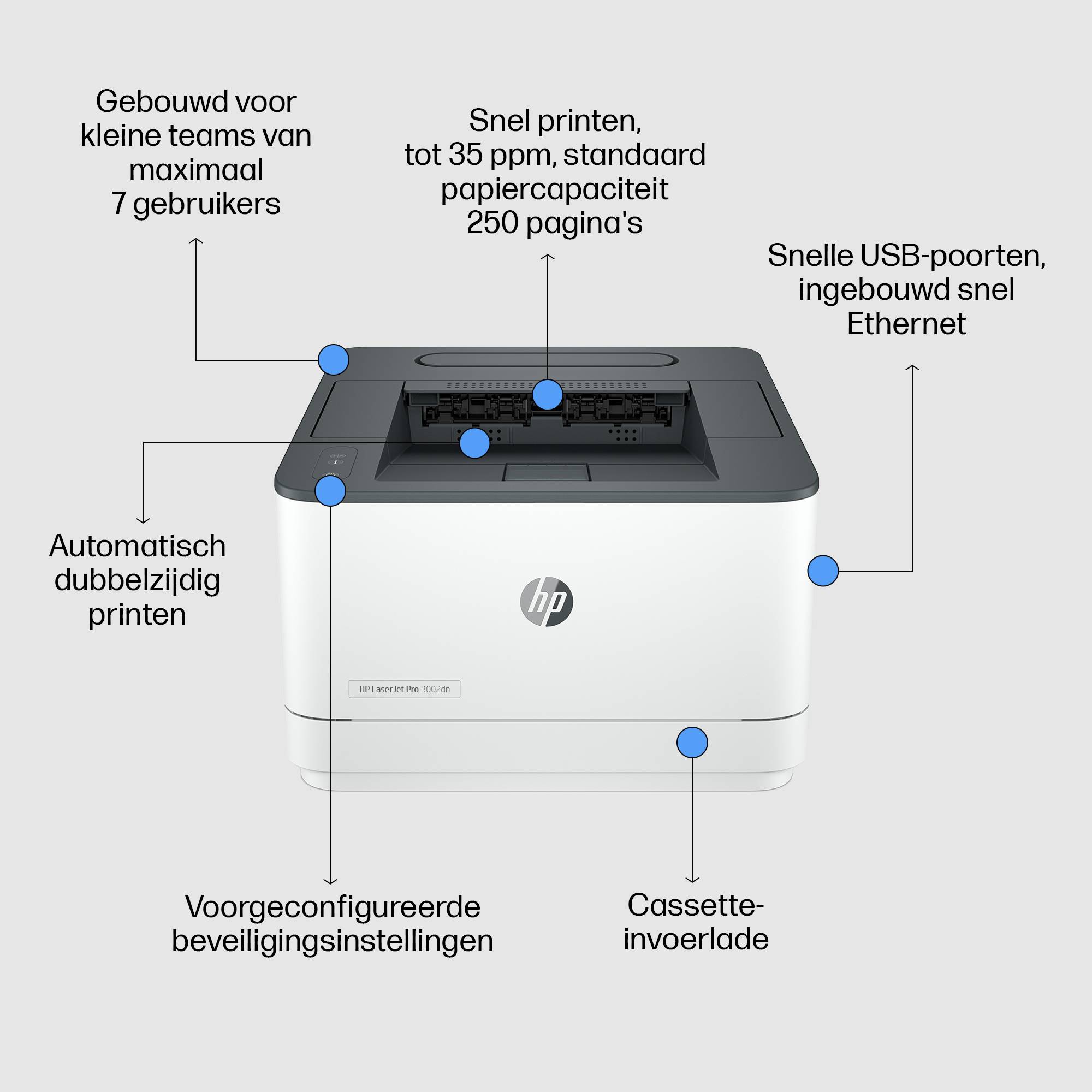 HP LaserJet Pro 3002dn printer