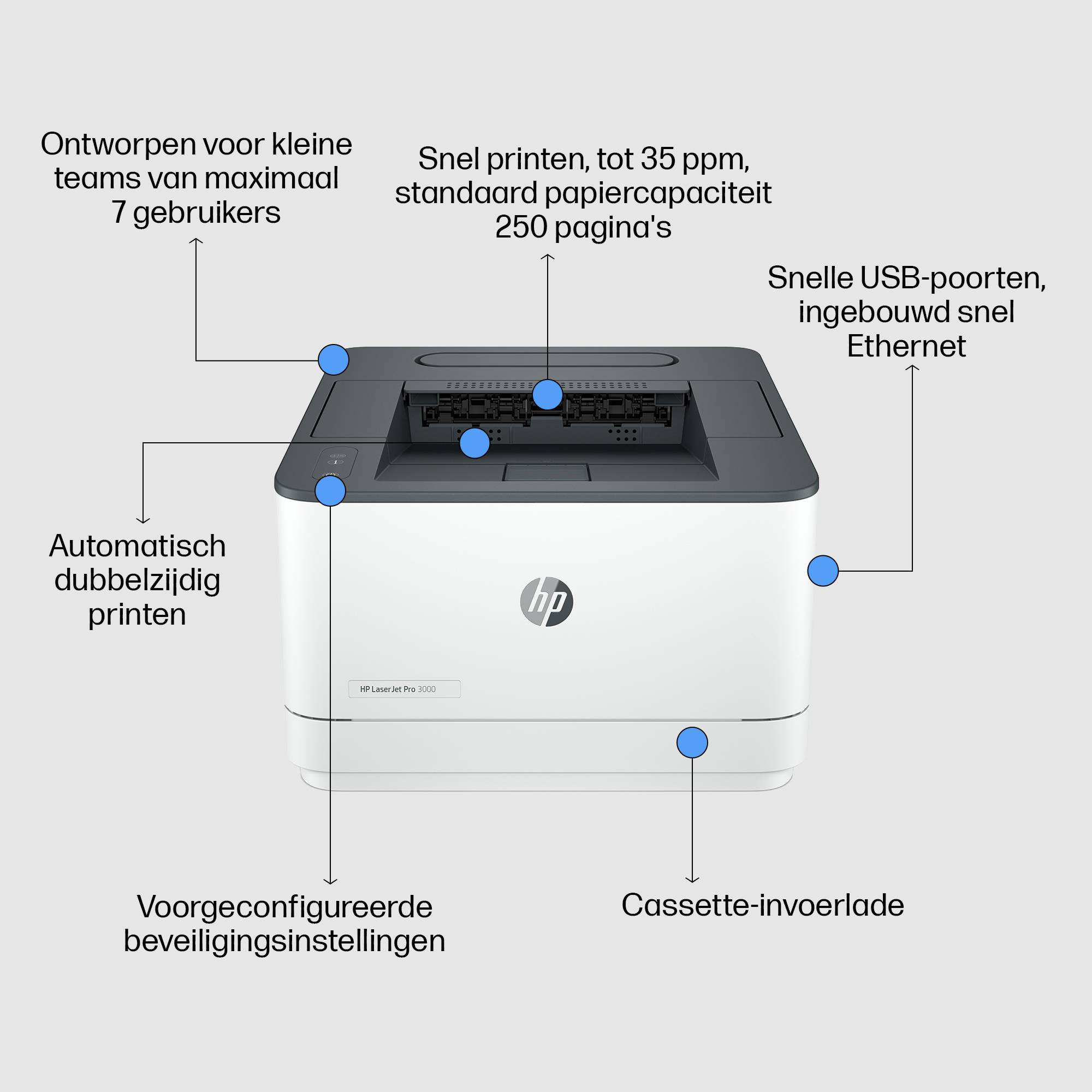 HP LaserJet Pro 3002dw printer