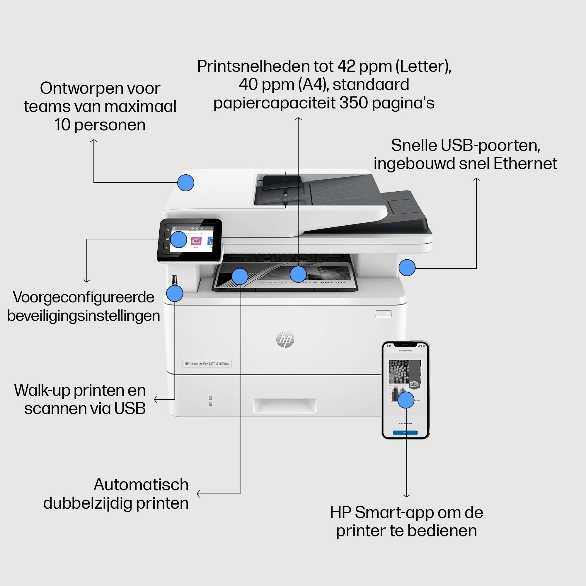HP LaserJet Pro MFP 4102dw printer