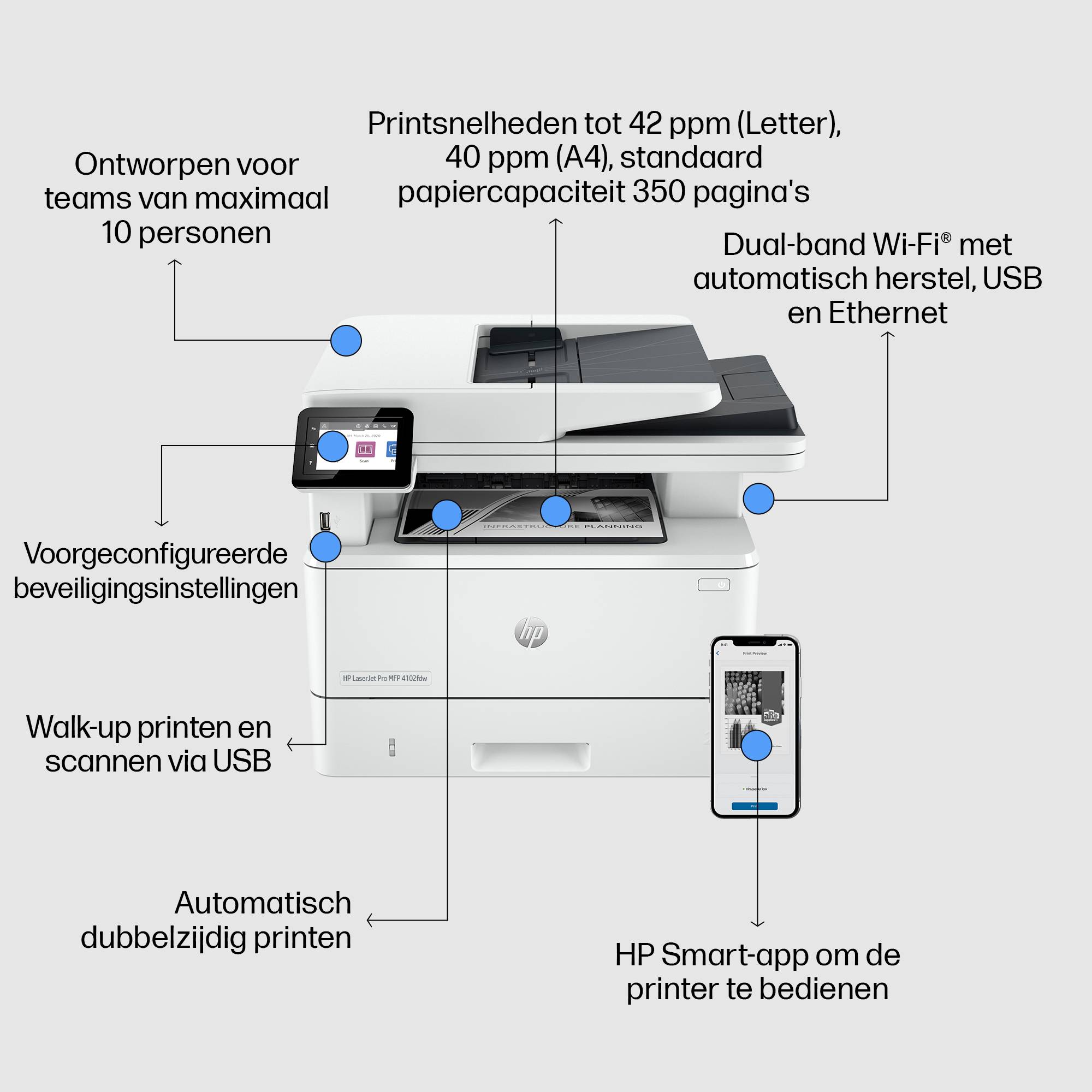 HP LaserJet Pro MFP 4102fdw printer