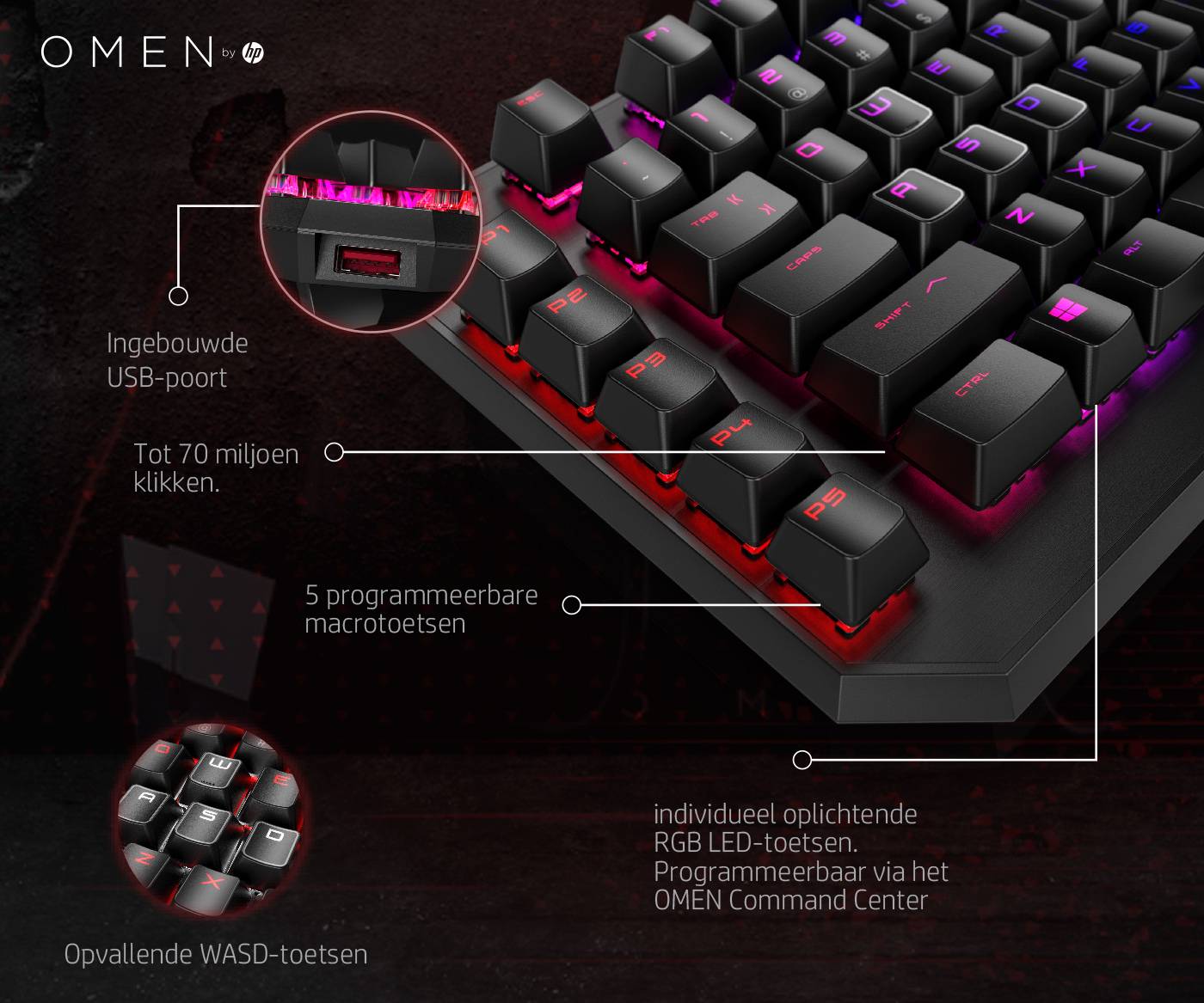 HP OMEN by Sequencer toetsenbord