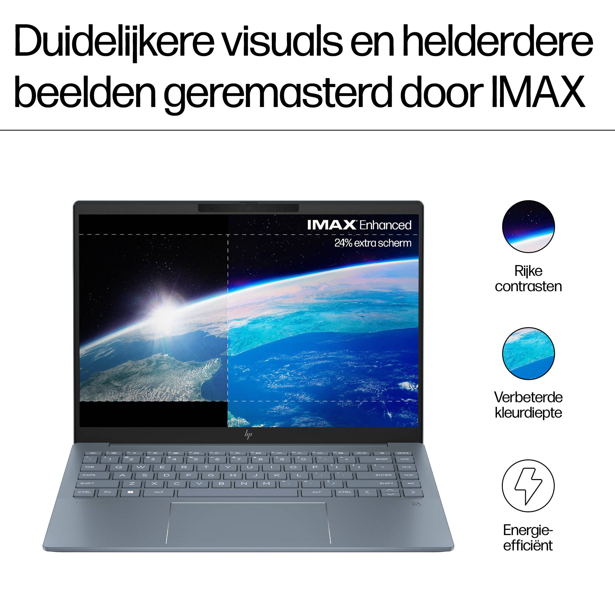 HP Pavilion Plus 14-ew1060nd Intel Core Ultra 7 155H Laptop 35,6 cm (14") 3K 32 GB LPDDR5x-SDRAM 1 TB SSD Wi-Fi 6E (802.11ax) Windows 11 Home Blauw