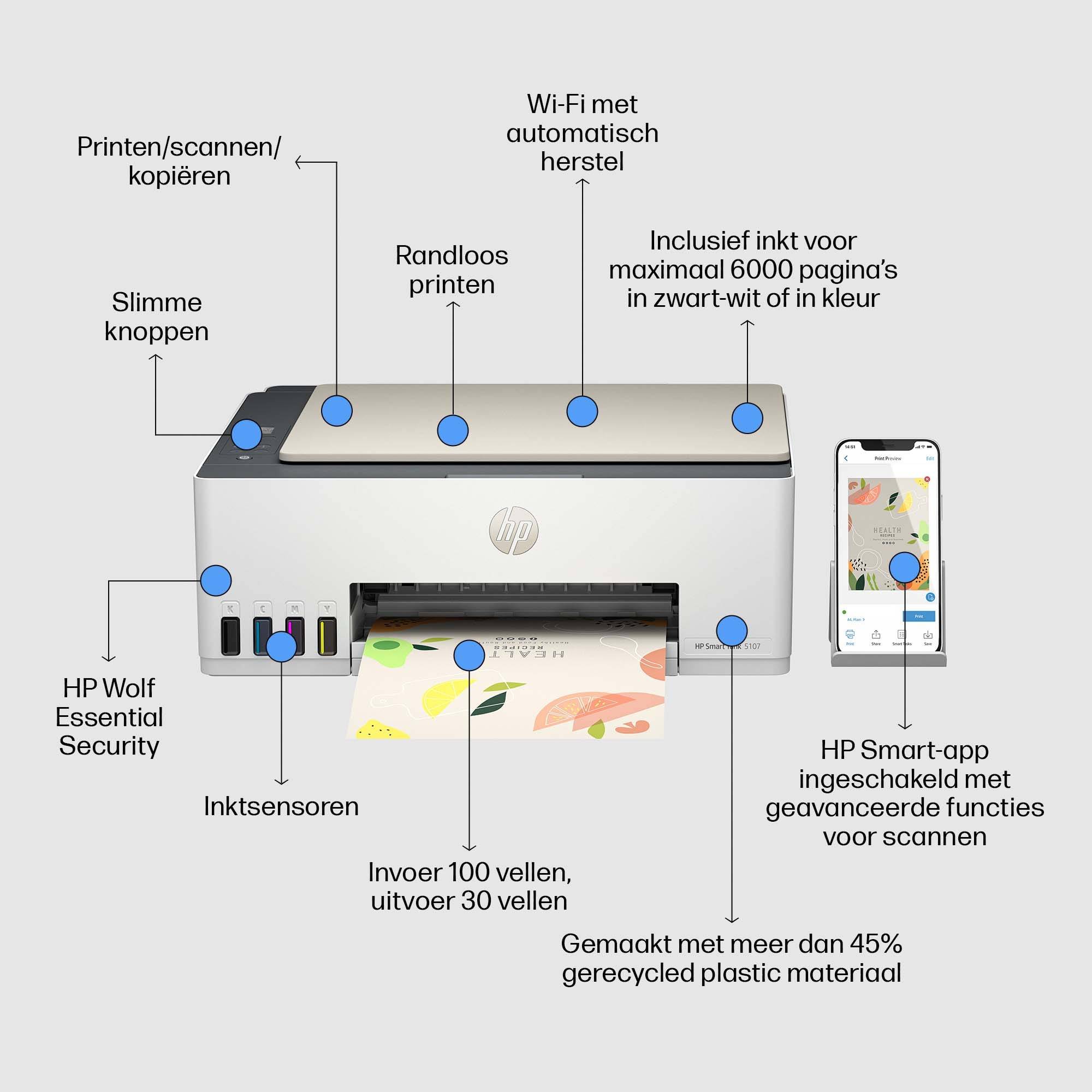 HP Smart Tank 5107 All-in-One-printer