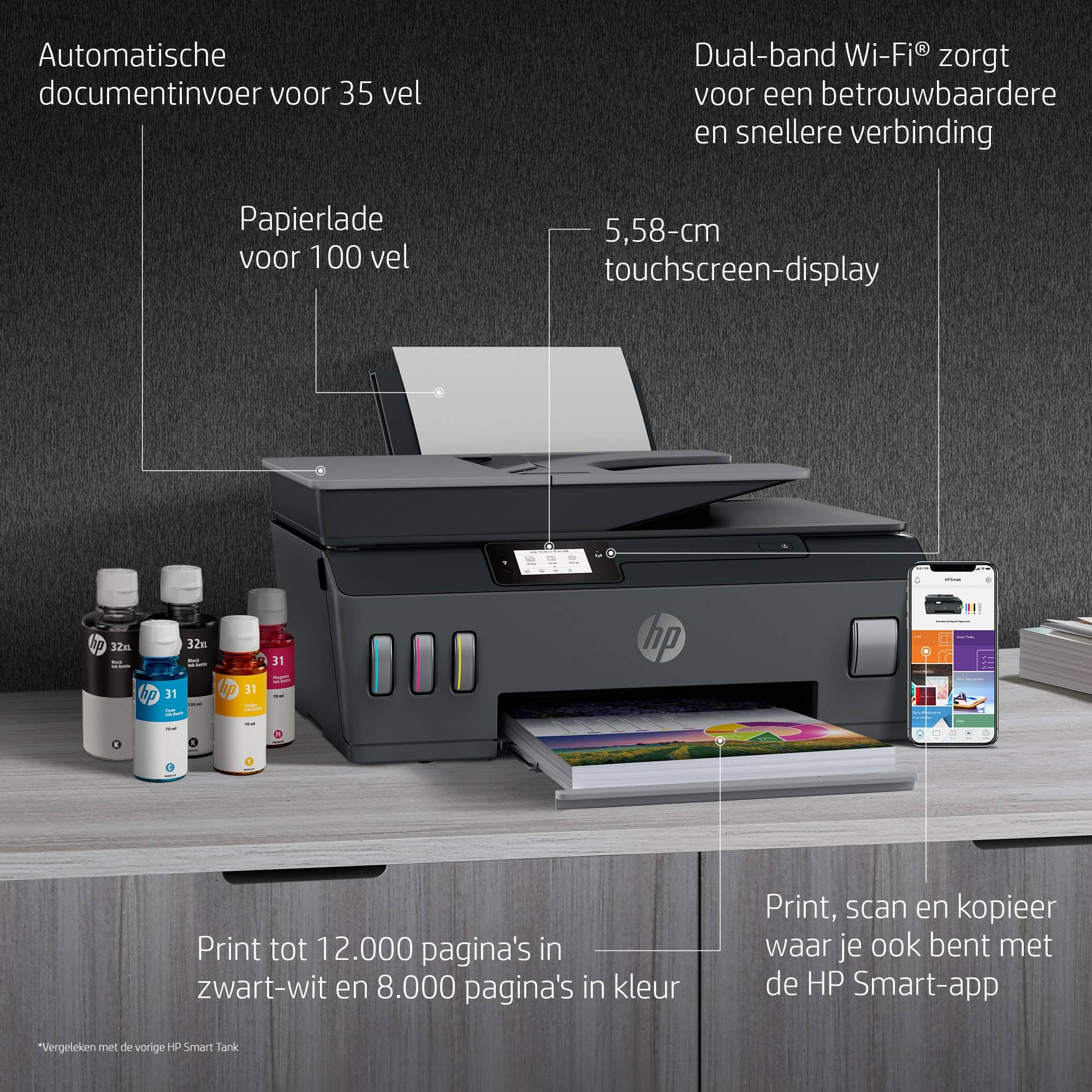 HP Smart Tank Plus 570 draadloze All-in-One