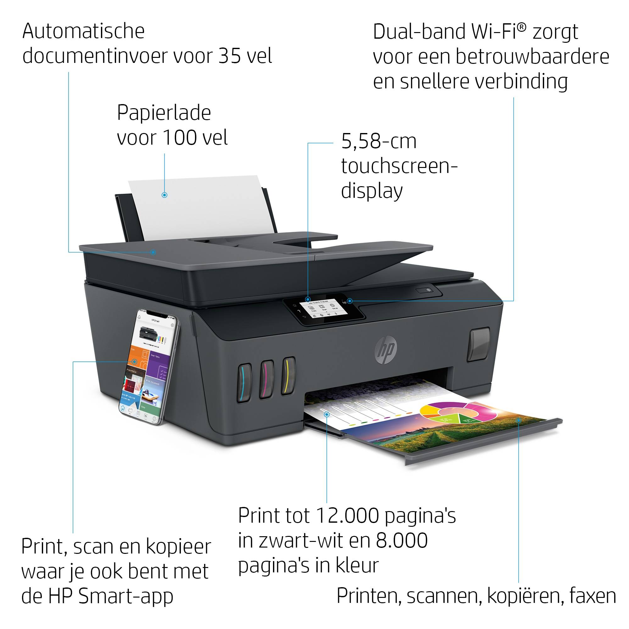 HP Smart Tank Plus 655 draadloze All-in-One