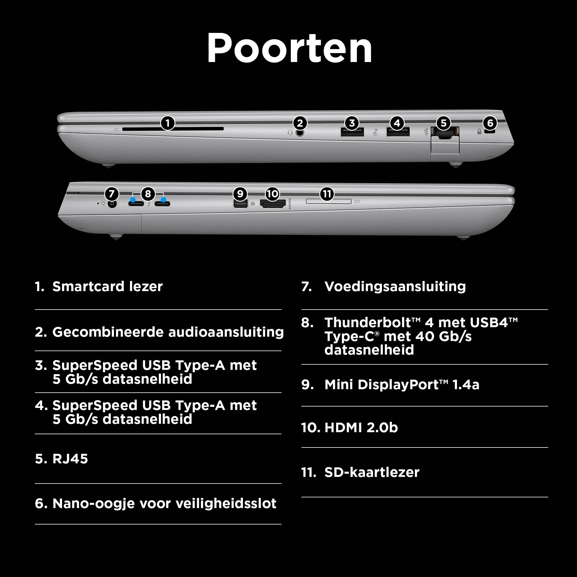 HP ZBook Fury 16 G11 Intel® Core™ i9 i9-13950HX Mobiel werkstation 40,6 cm (16") WQUXGA 32 GB DDR5-SDRAM 1 TB SSD NVIDIA Quadro RTX 4000 Wi-Fi 7 (802.11be) Windows 11 Pro AI PC, AI Workstation Grijs