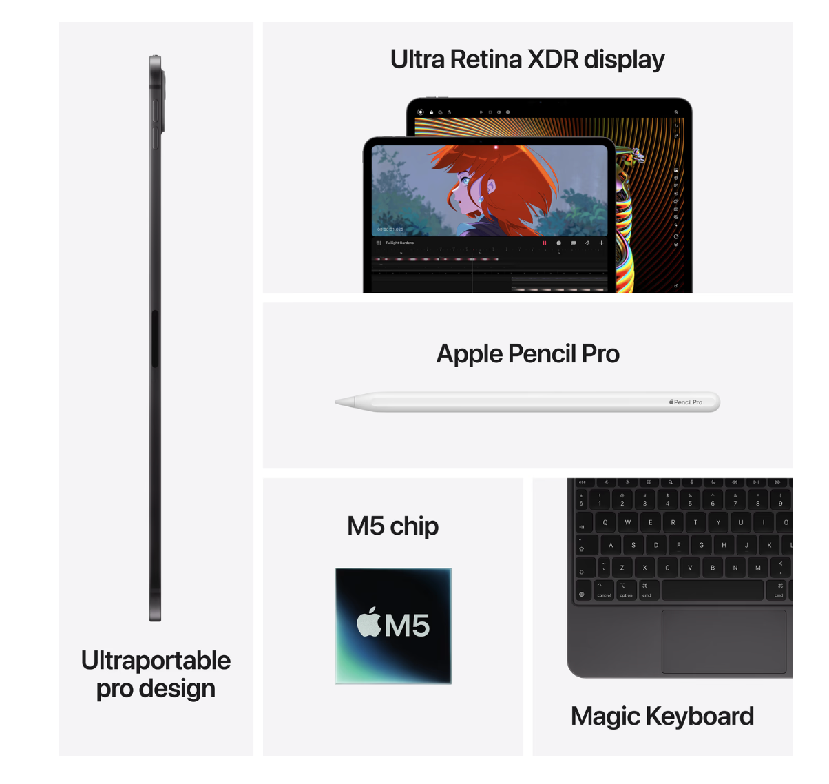 Apple iPad Pro (2025) 11 inch 1TB Wifi Zilver