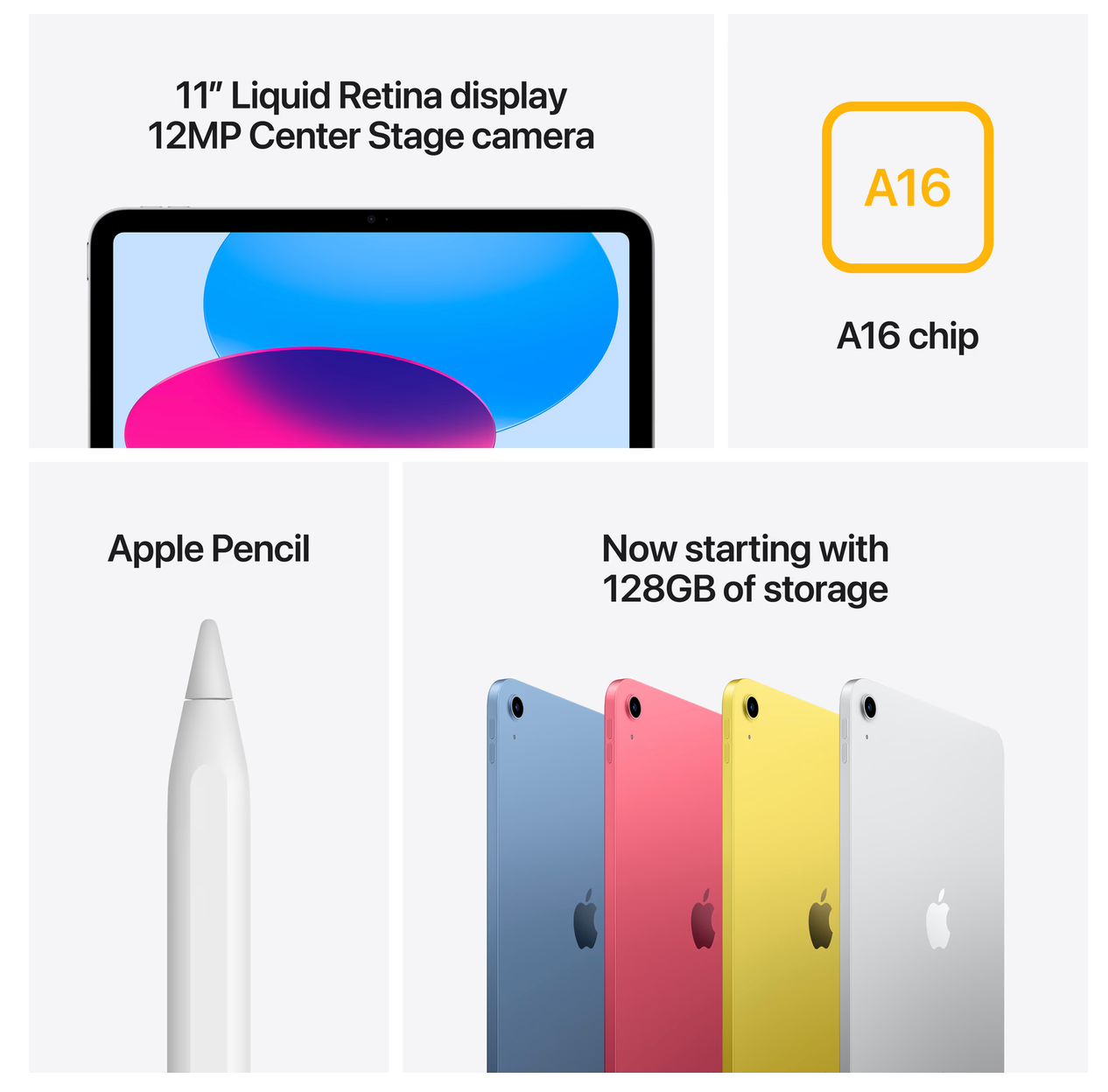 Apple iPad (2025) 11 inch 128GB Wifi + 5G Blauw