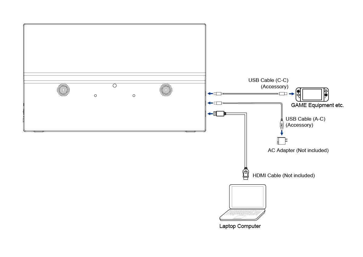 iiyama ProLite P1671HSC-B1 computer monitor 39,6 cm (15.6") 1920 x 1080 Pixels Full HD LED Zwart