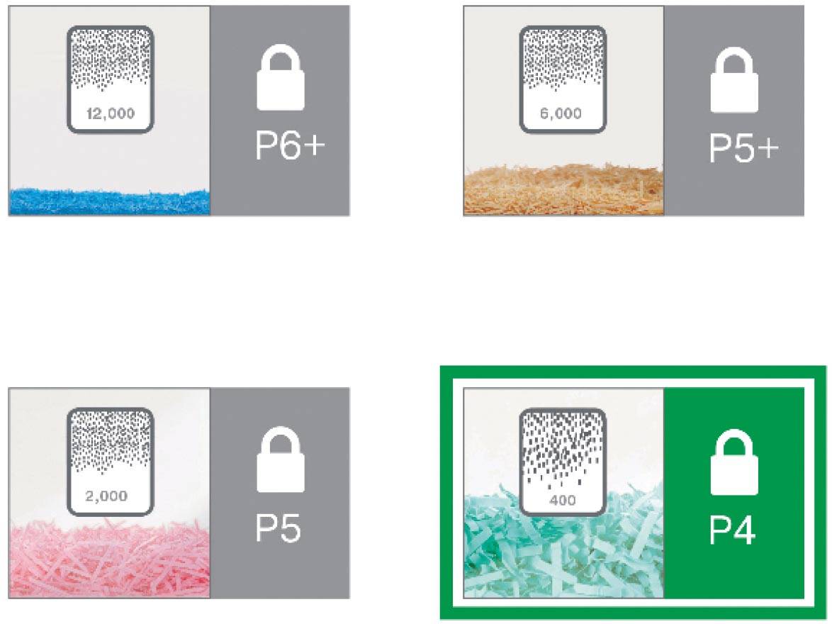 Leitz IQ Office Pro Papiervernietiger P4