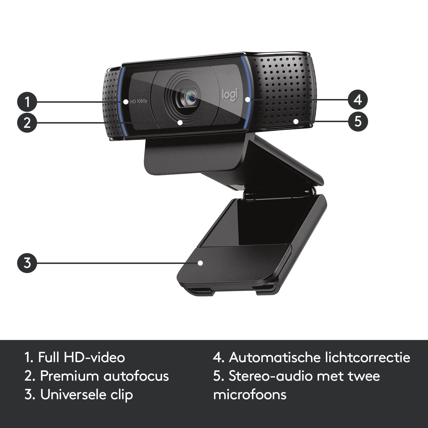 Logitech 960-001055 webcam 3 MP 1920 x 1080 Pixels USB Zwart