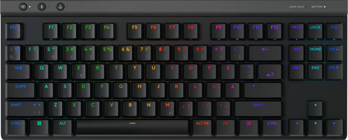 Logitech G G515 LIGHTSPEED TKL Nordic