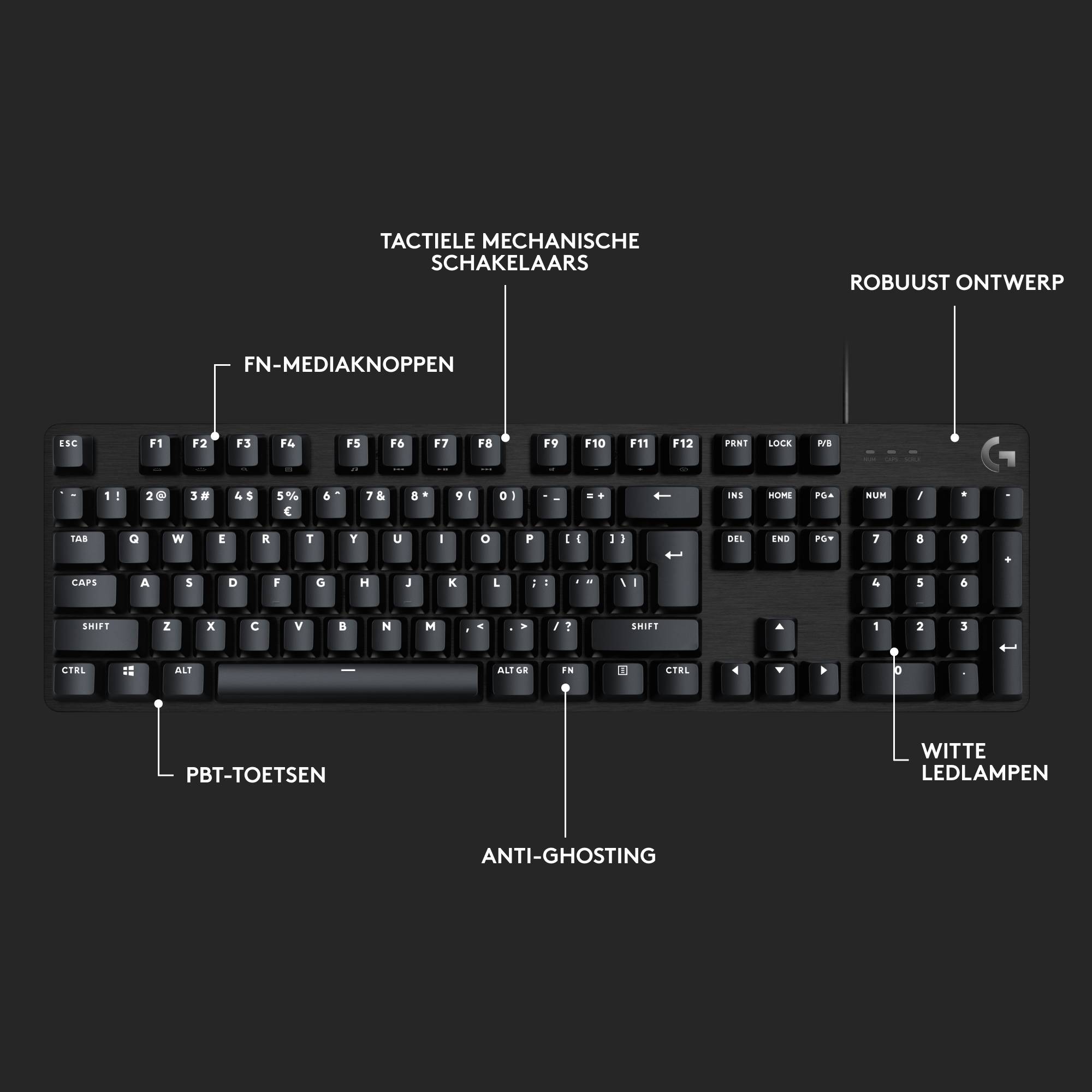 Logitech G G413 SE