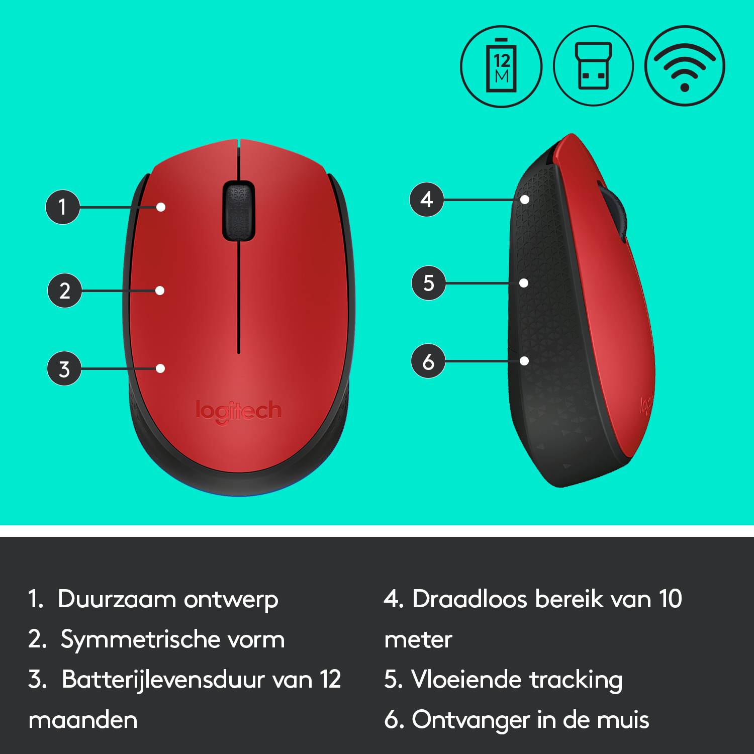 Logitech M171