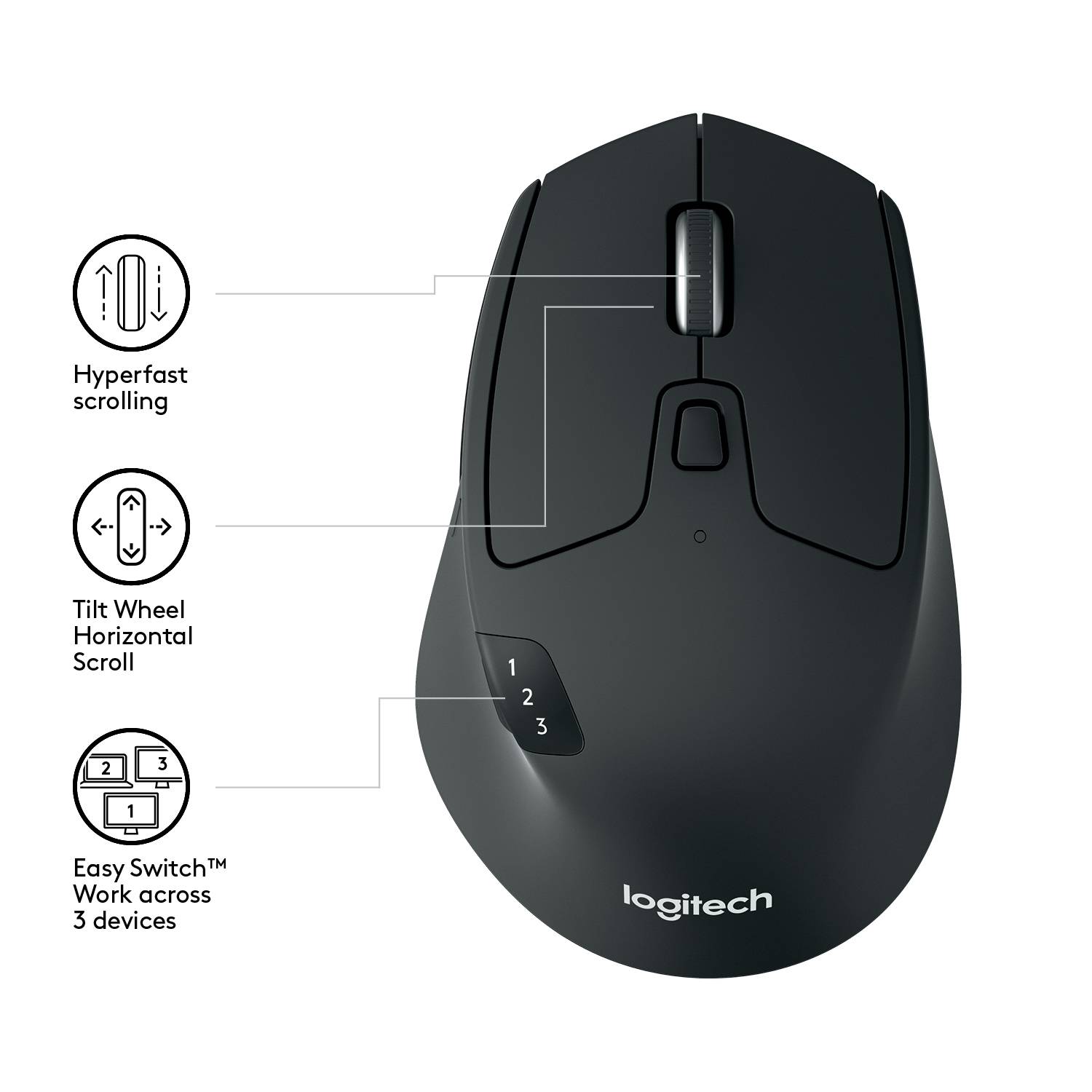 Logitech M720
