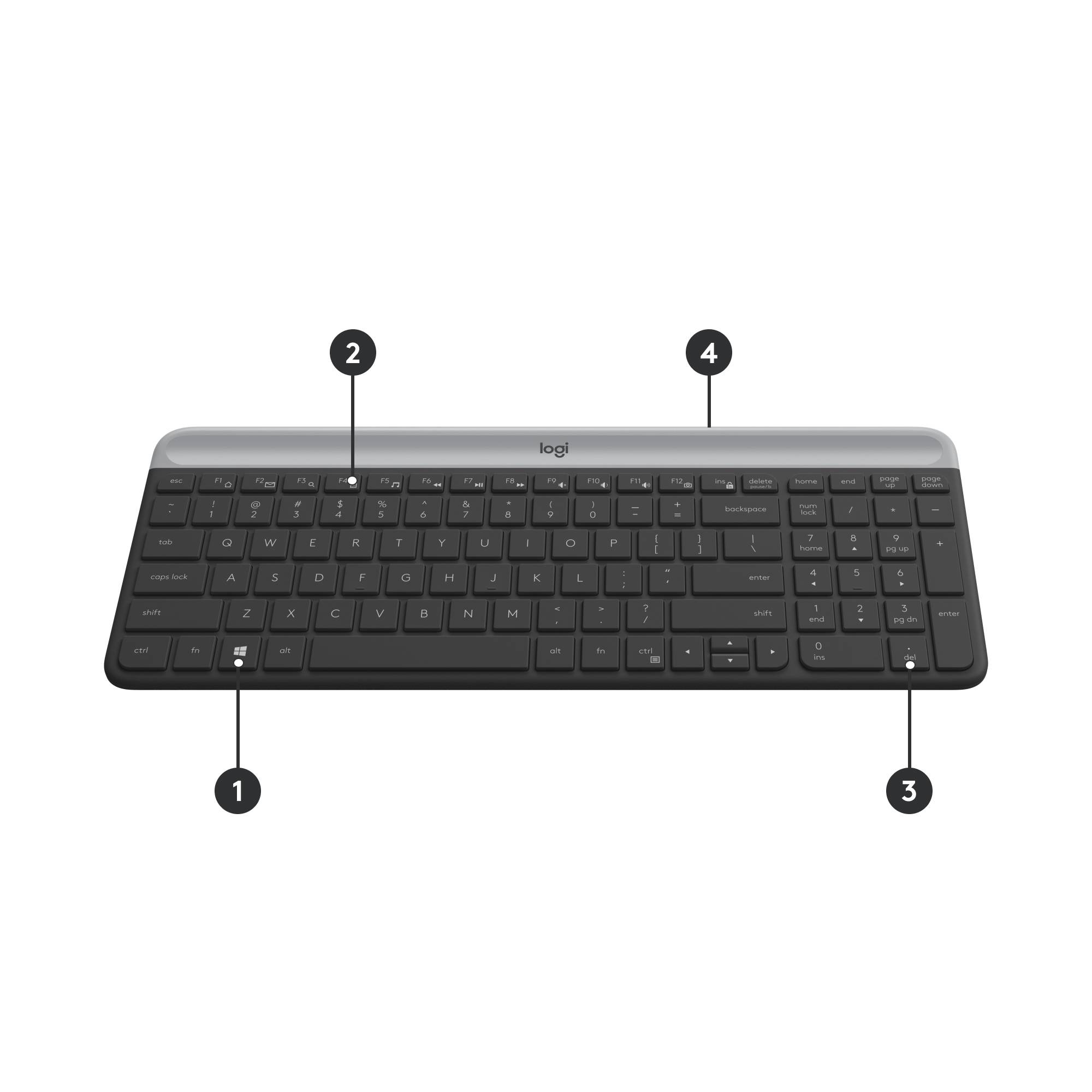 Logitech 920-009192 toetsenbord Inclusief muis Universeel RF Draadloos QWERTZ Zwitsers Grafiet