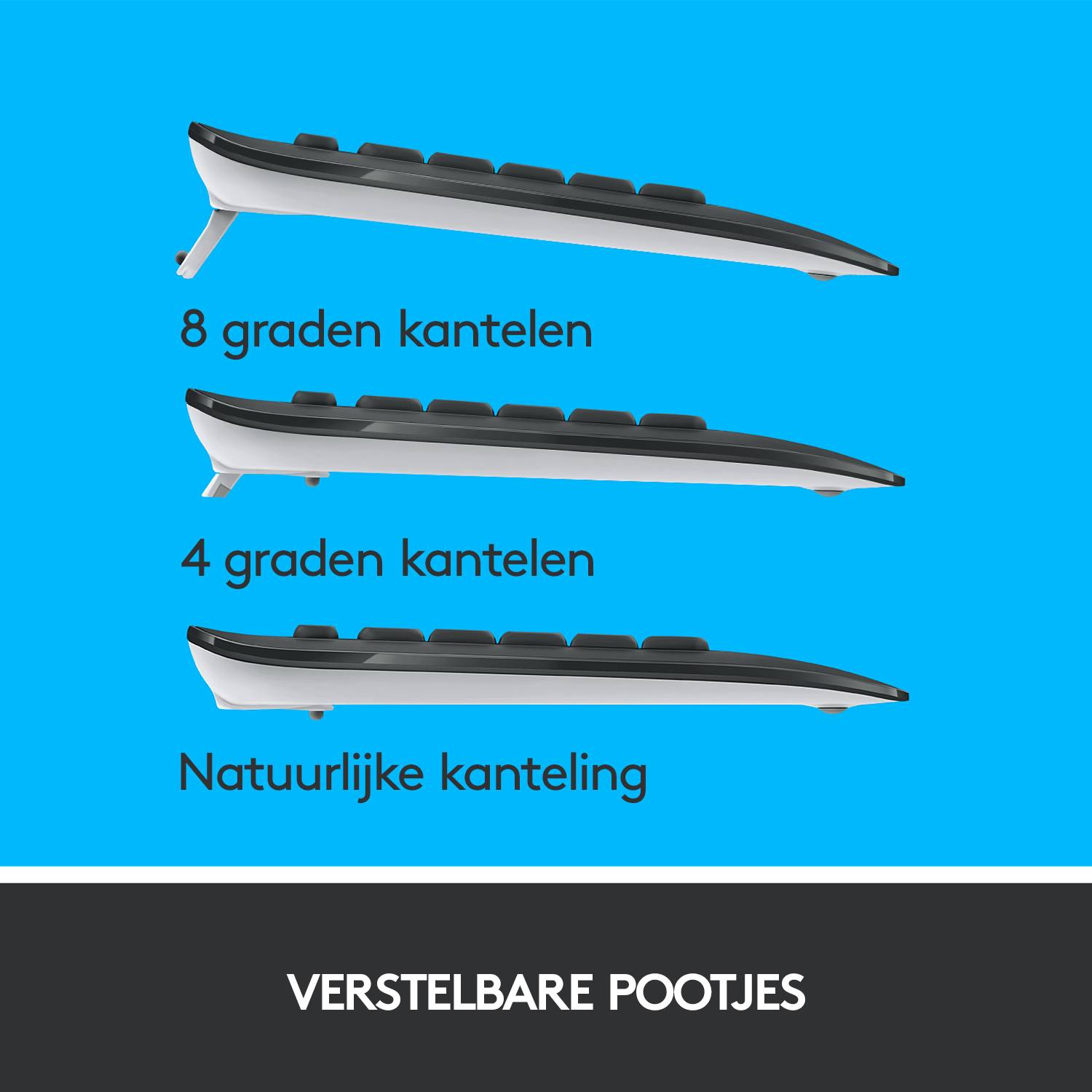 Logitech 920-008685 toetsenbord Inclusief muis Universeel RF Draadloos QWERTY US International Zwart, Wit