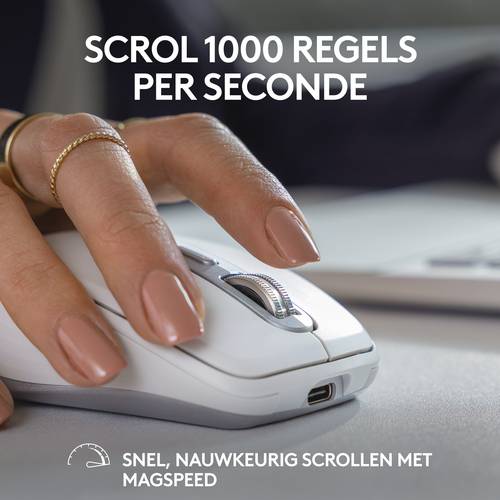 Logitech 910-006930 muis Kantoor Rechtshandig RF-draadloos + Bluetooth Laser 8000 DPI