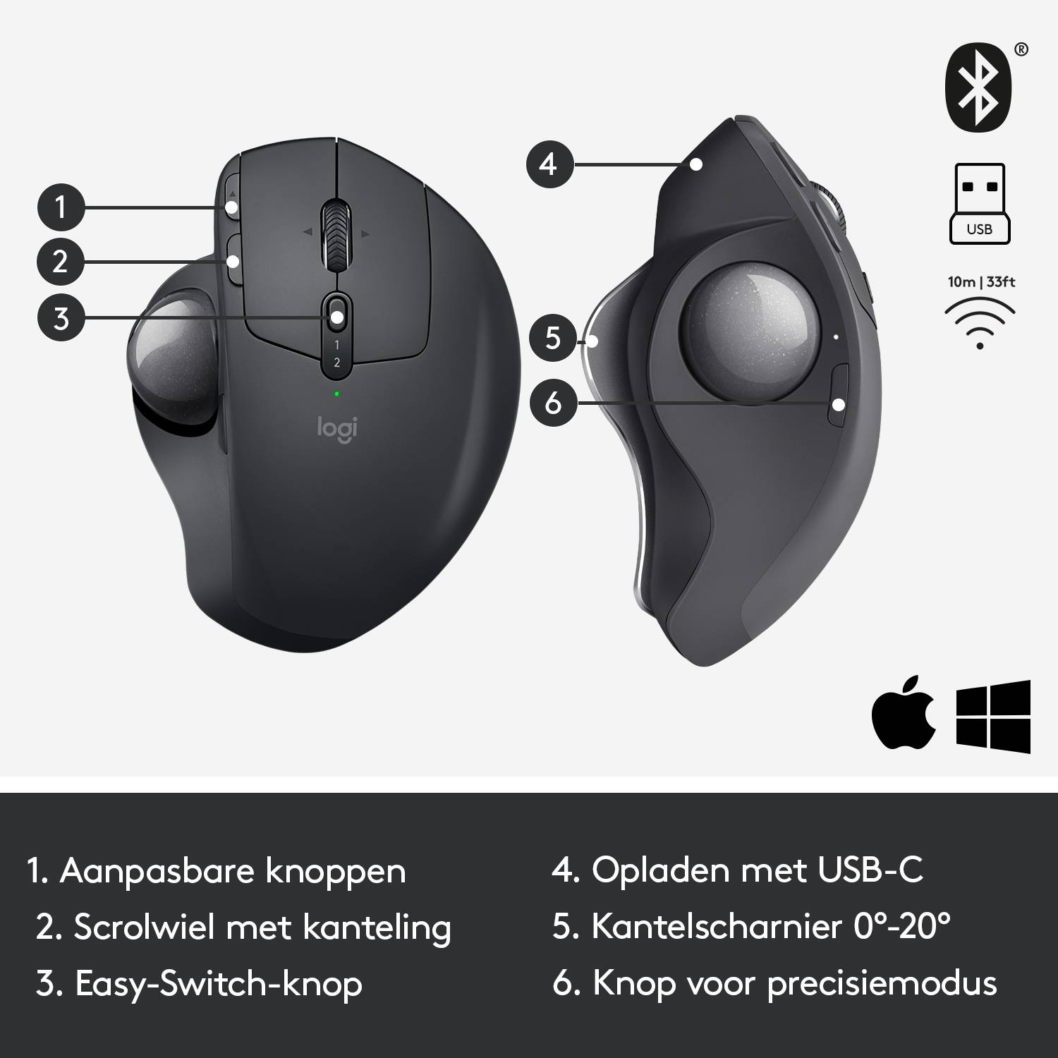 Logitech MX Ergo