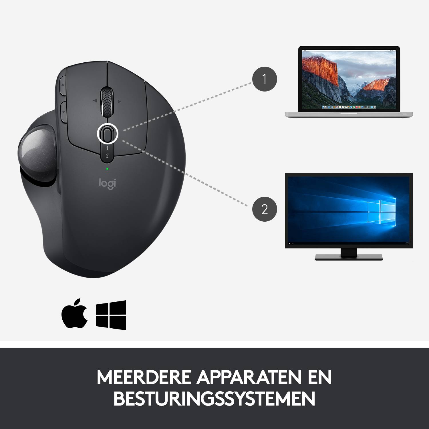 Logitech MX Ergo