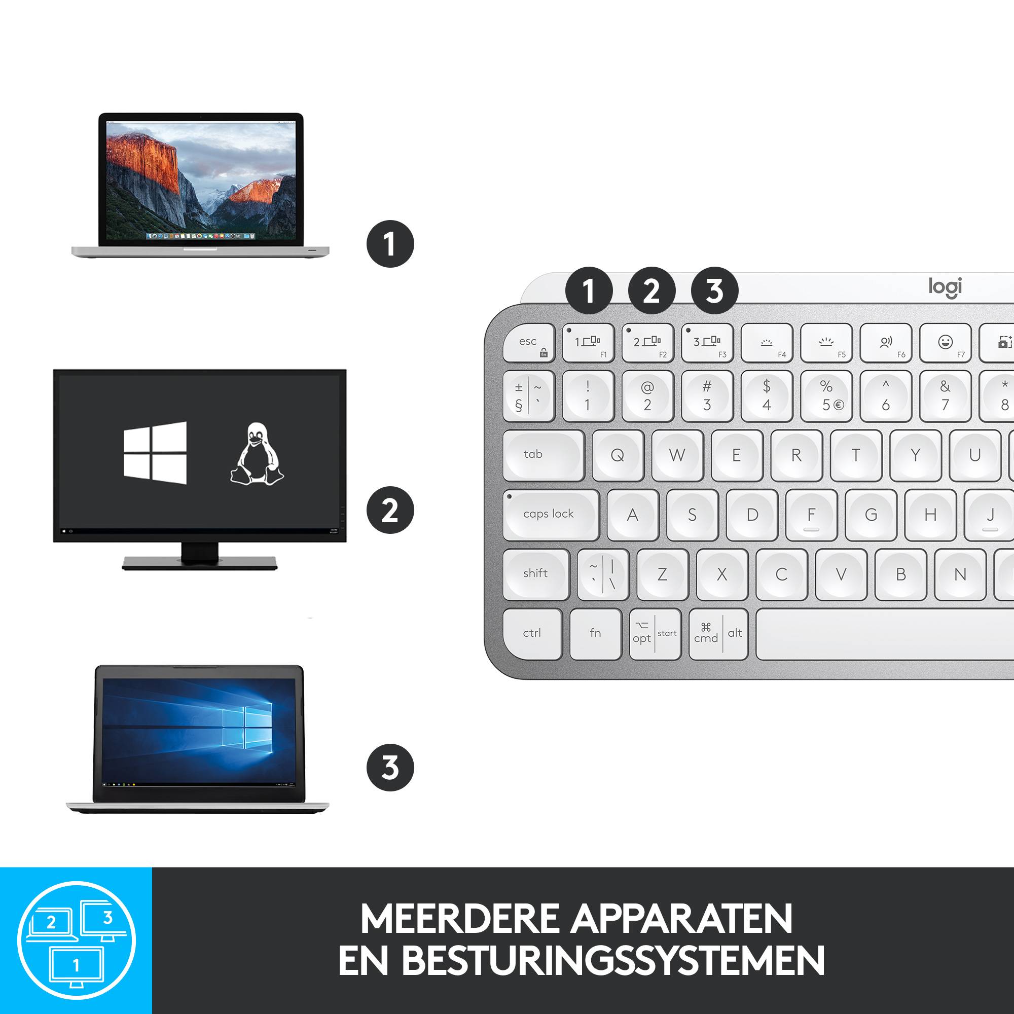 Logitech MX Keys Mini