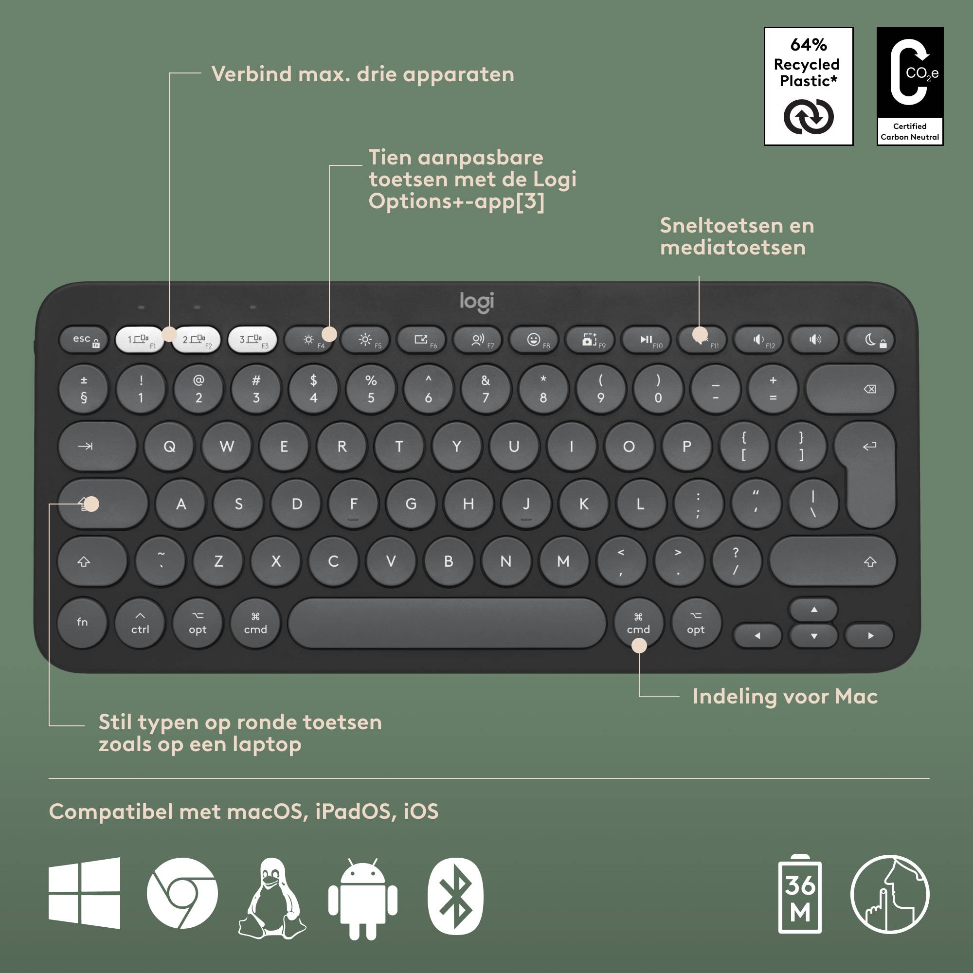 Logitech 920-012214 toetsenbord Inclusief muis Universeel RF-draadloos + Bluetooth AZERTY Frans Grafiet